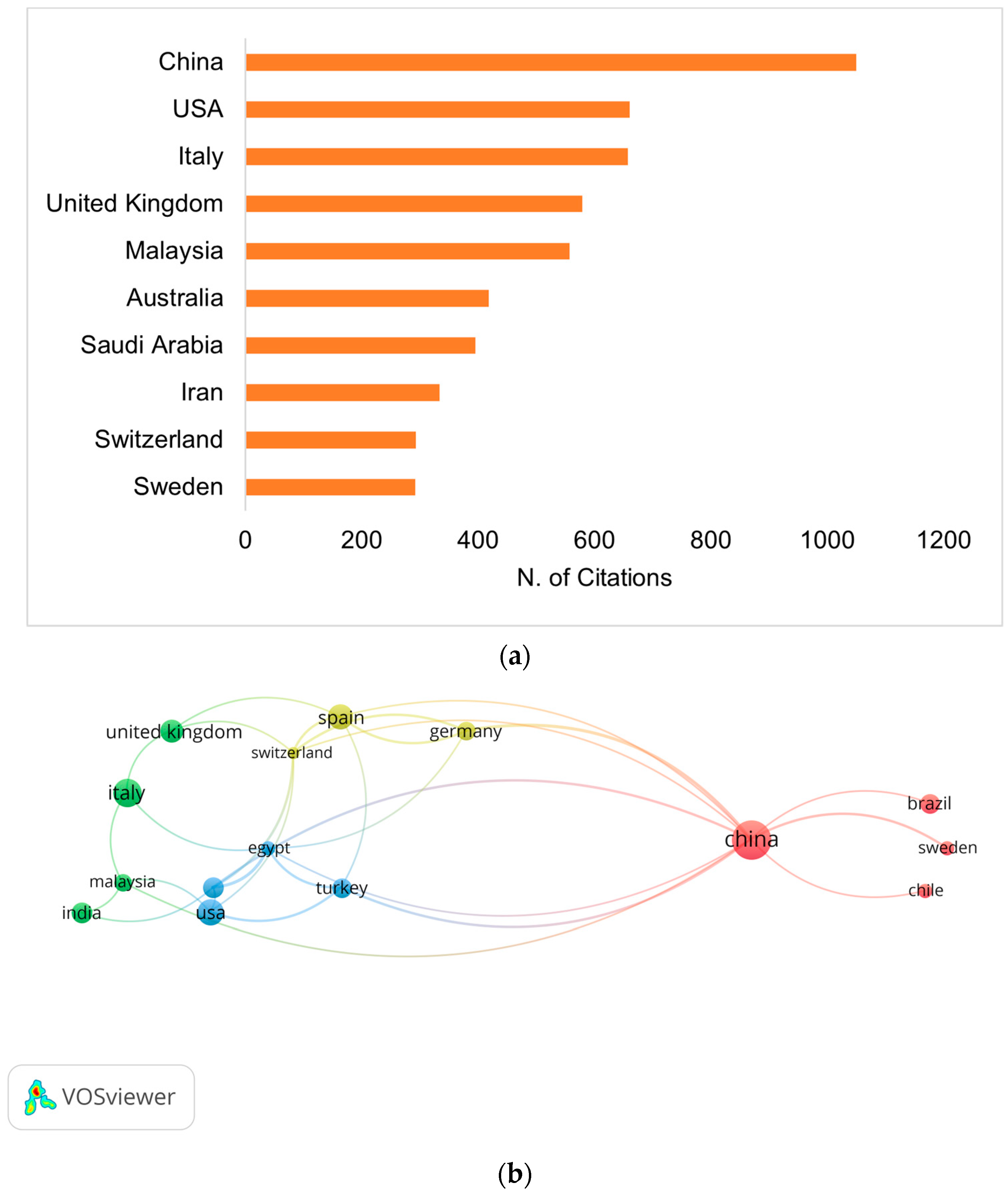 Energies 17 02653 g008
