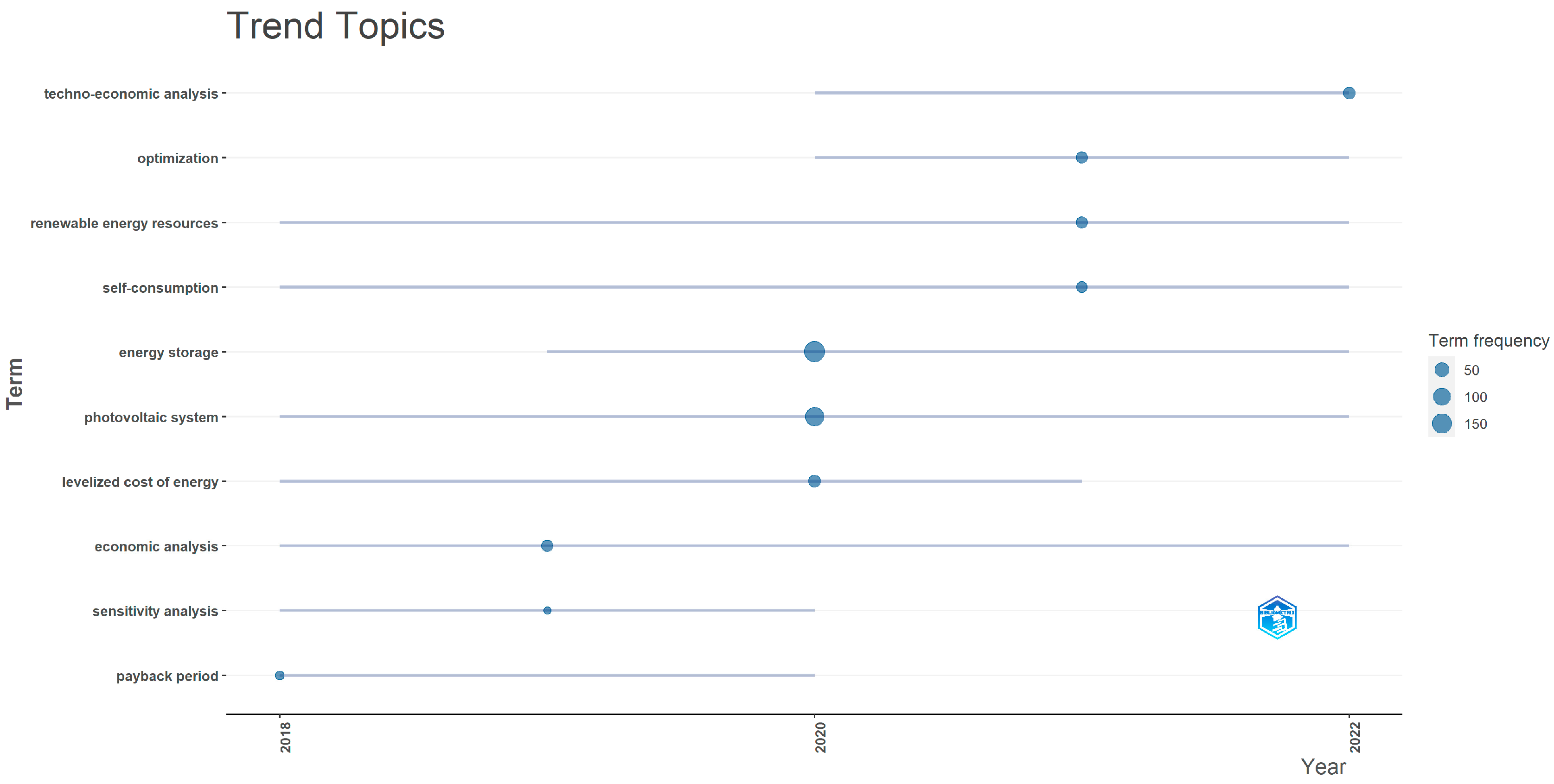 Energies 17 02653 g011