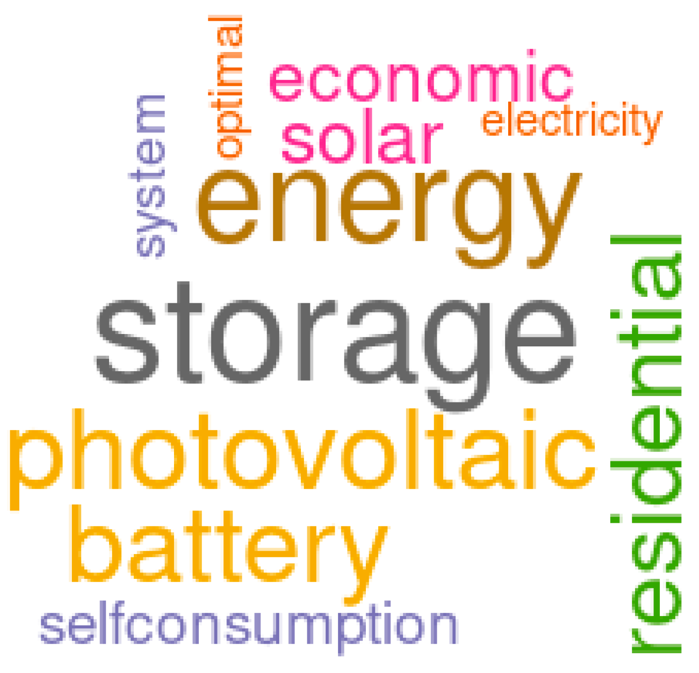 Energies 17 02653 g013