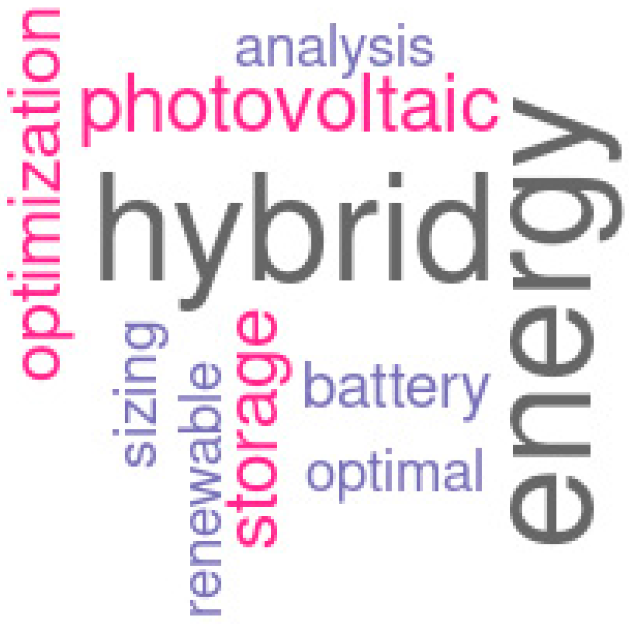 Energies 17 02653 g015