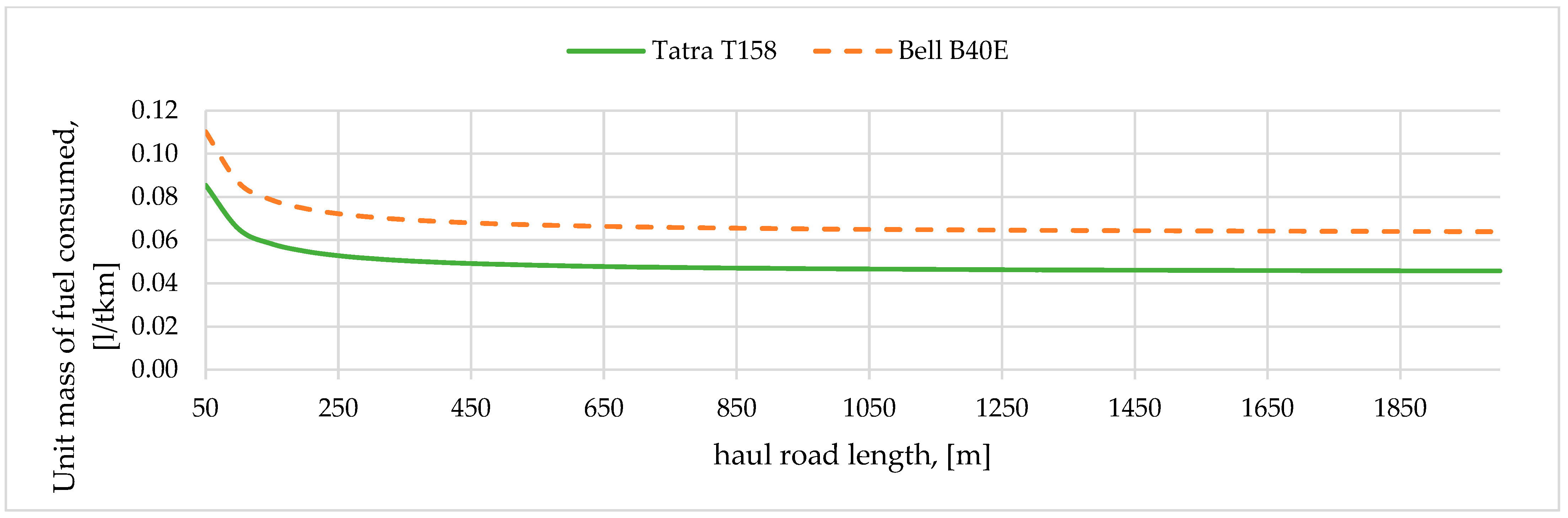 Energies 17 02654 g005