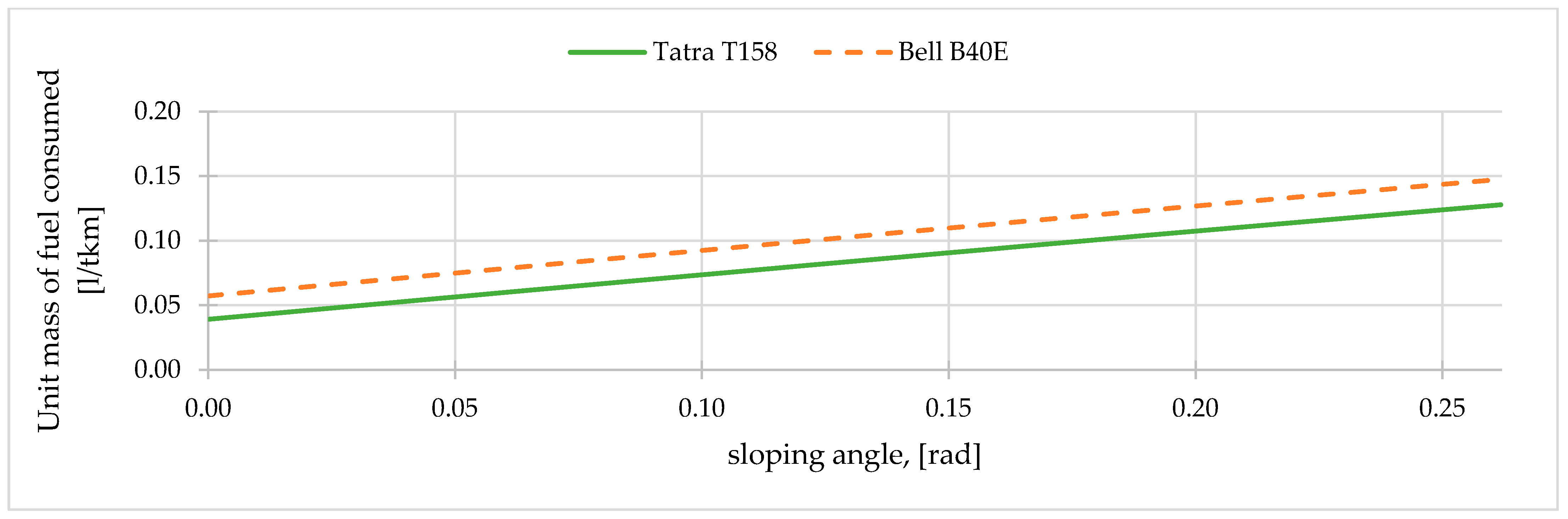 Energies 17 02654 g006
