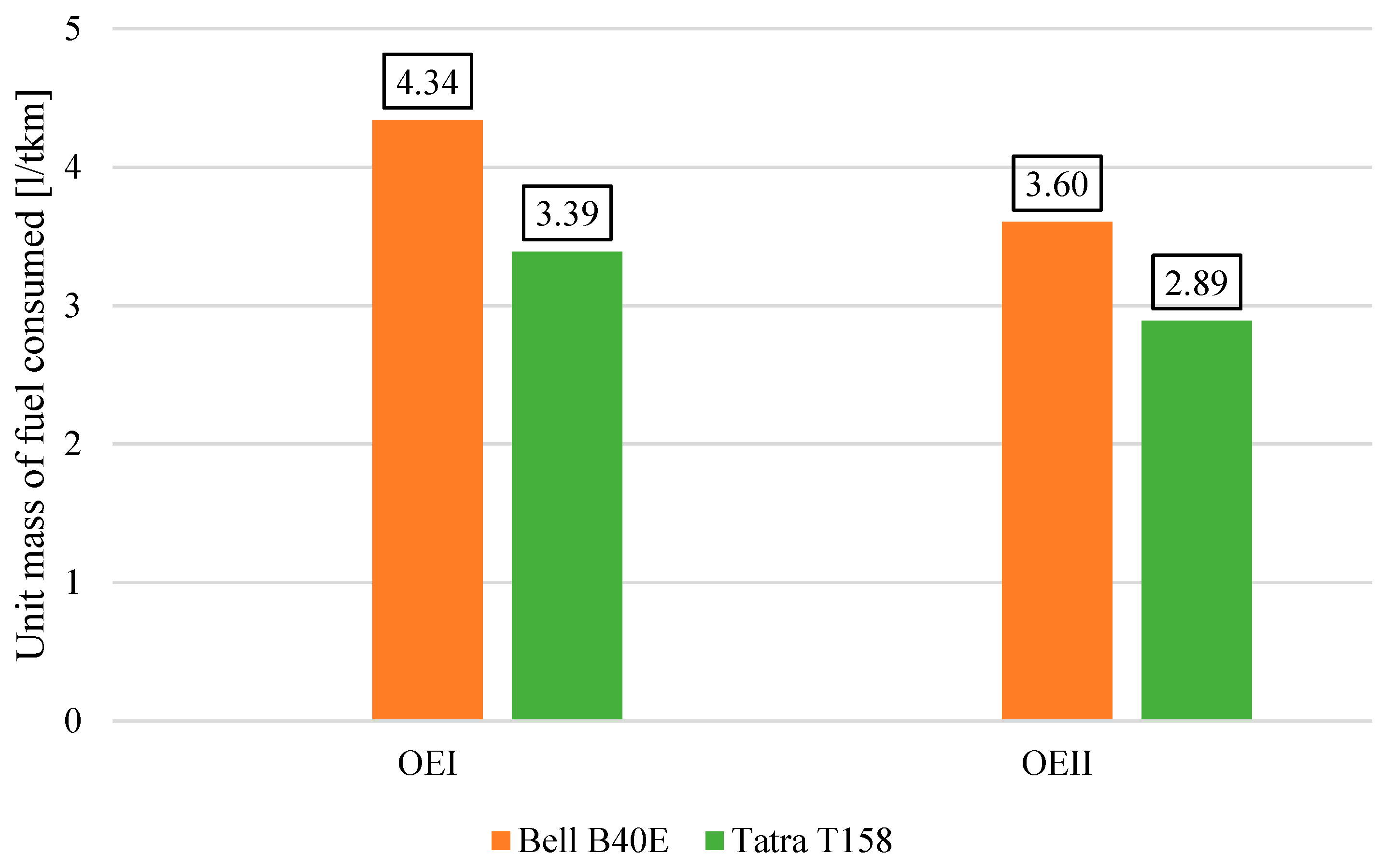 Energies 17 02654 g013