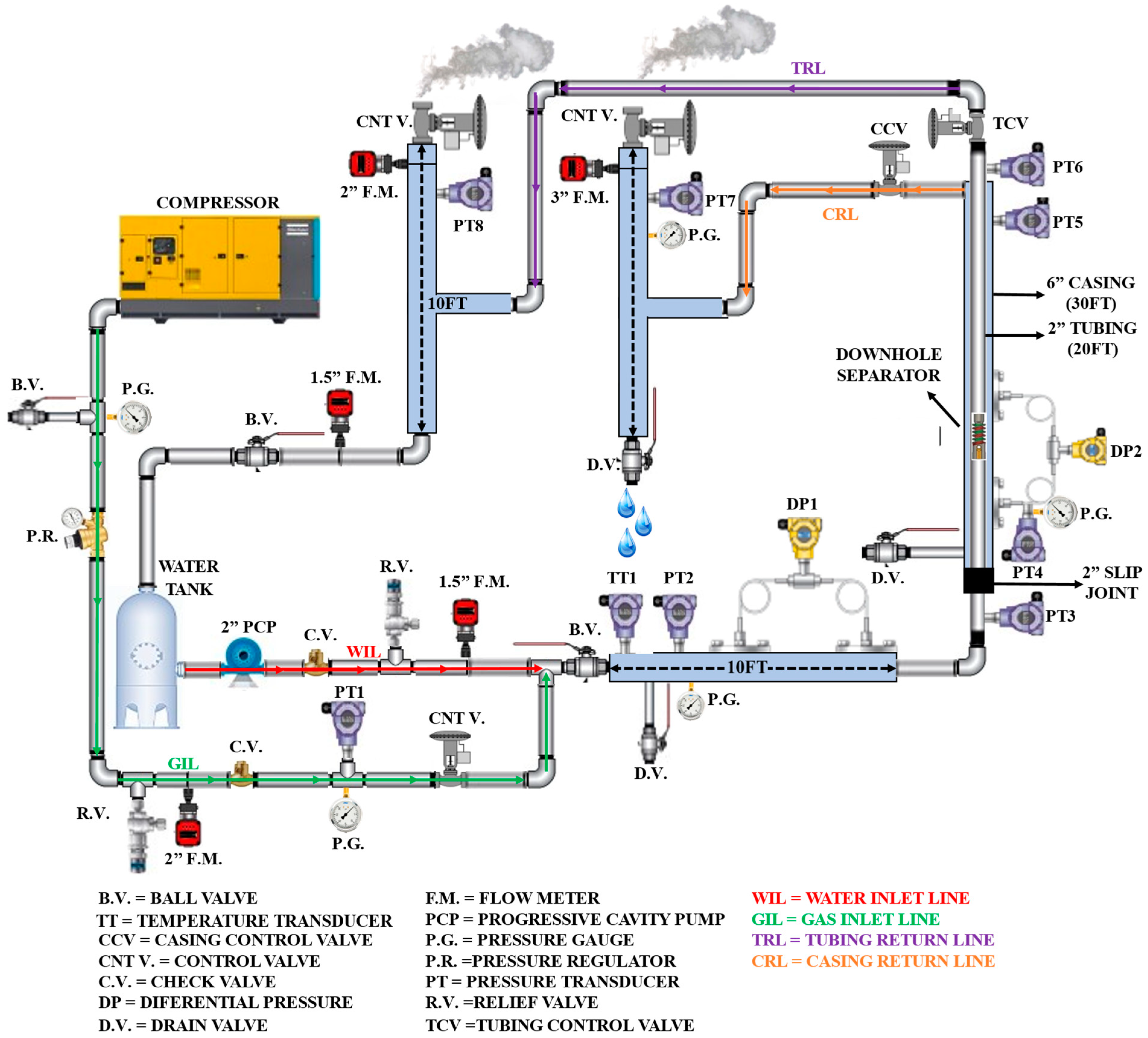 Energies 17 02655 g001