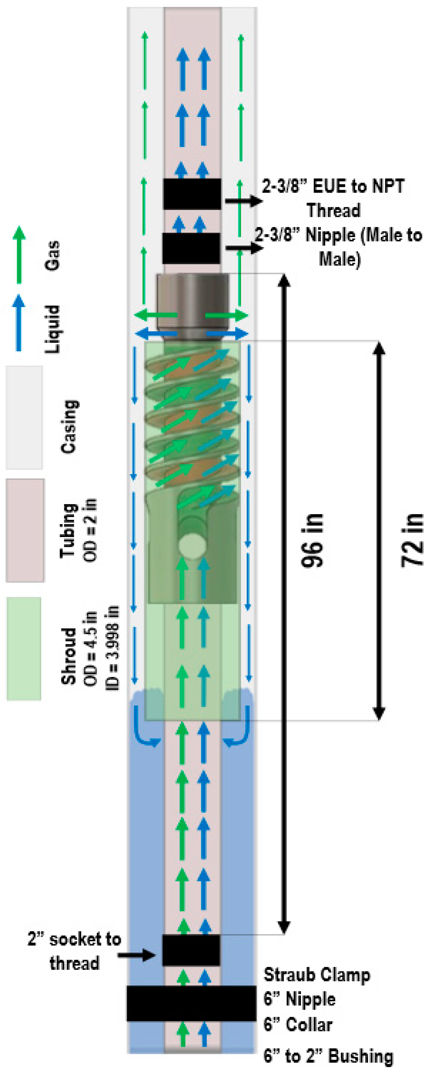 Energies 17 02655 g002