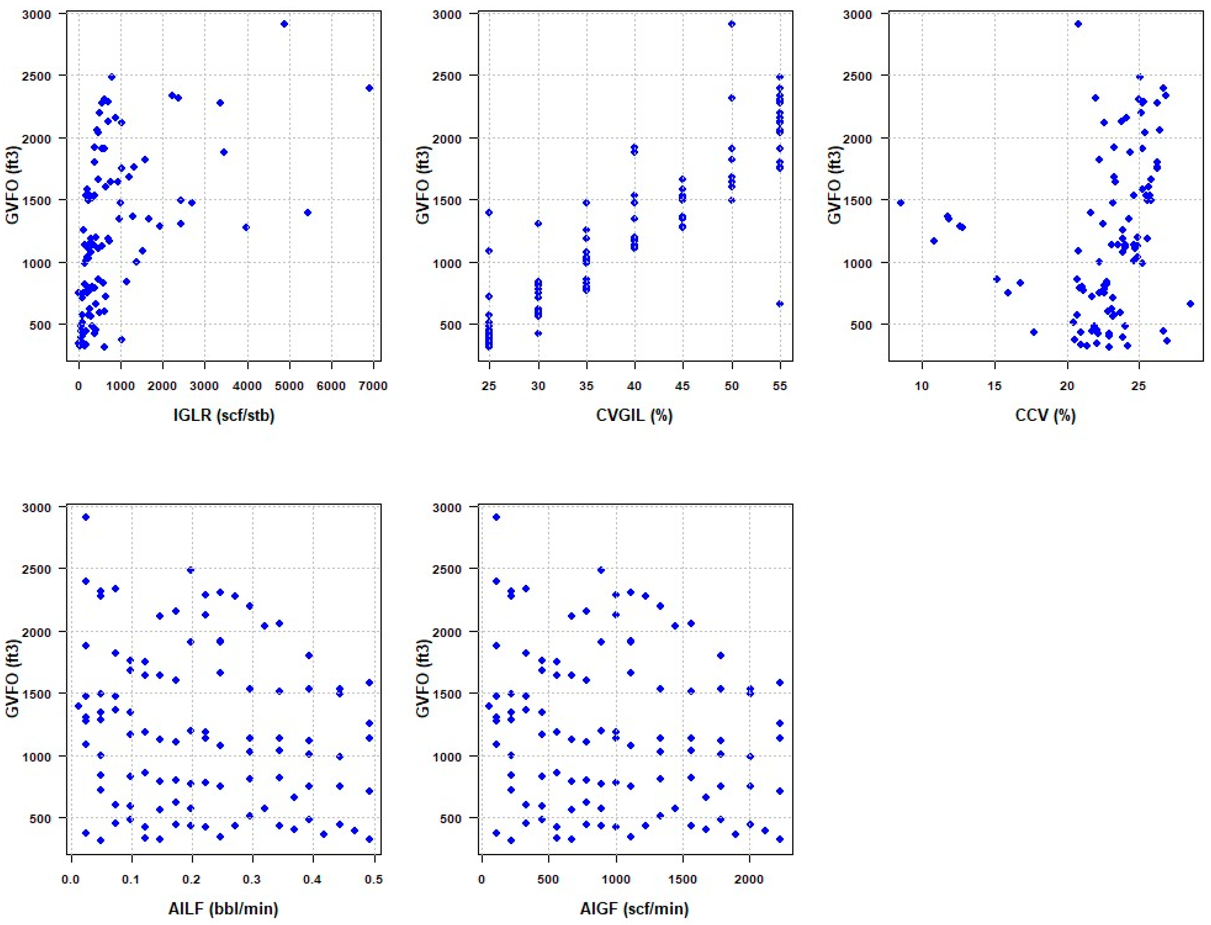 Energies 17 02655 g005