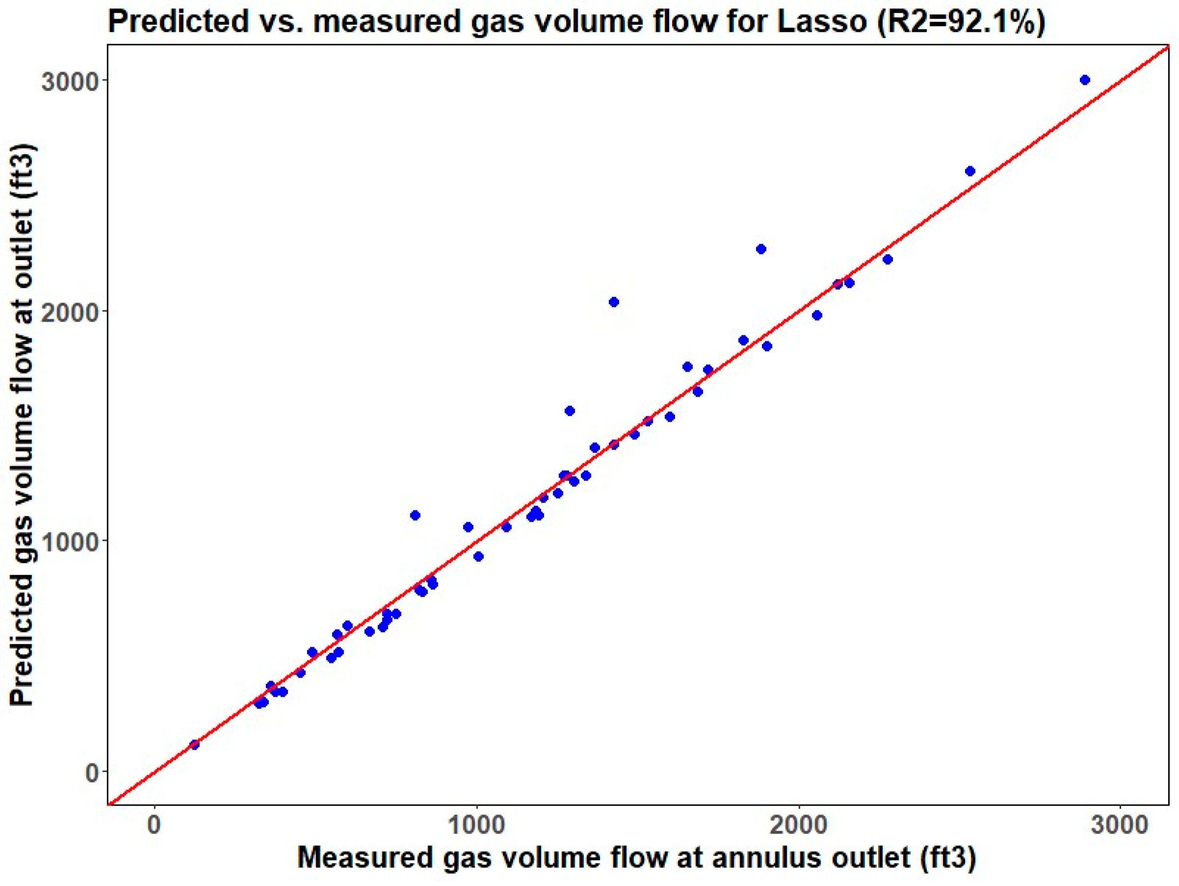 Energies 17 02655 g008