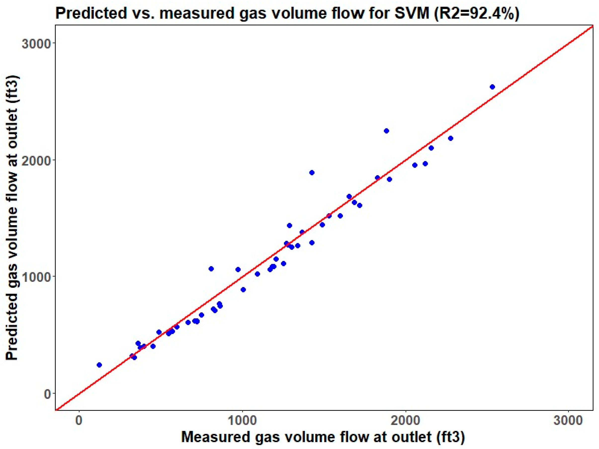 Energies 17 02655 g011