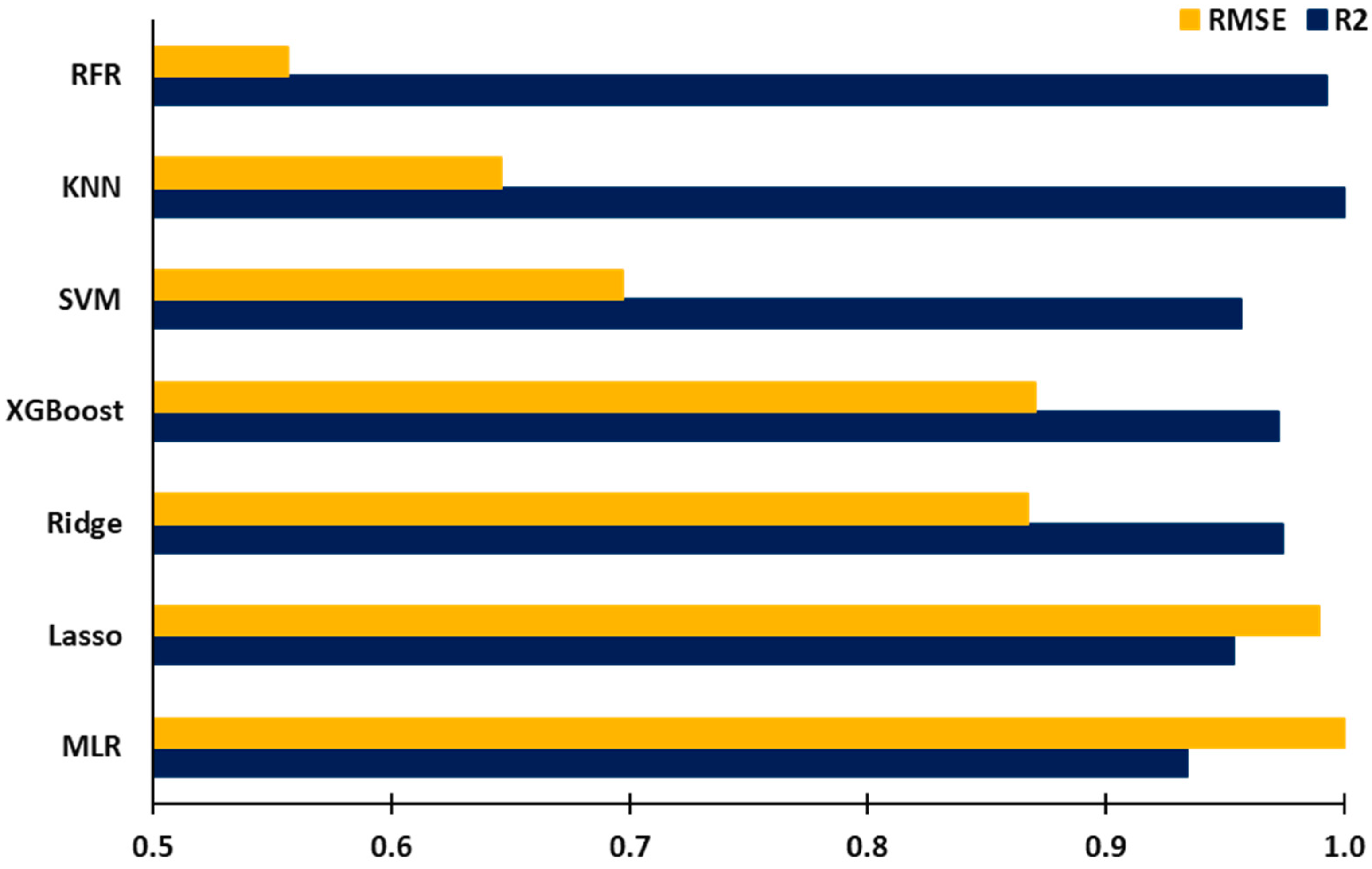Energies 17 02655 g013