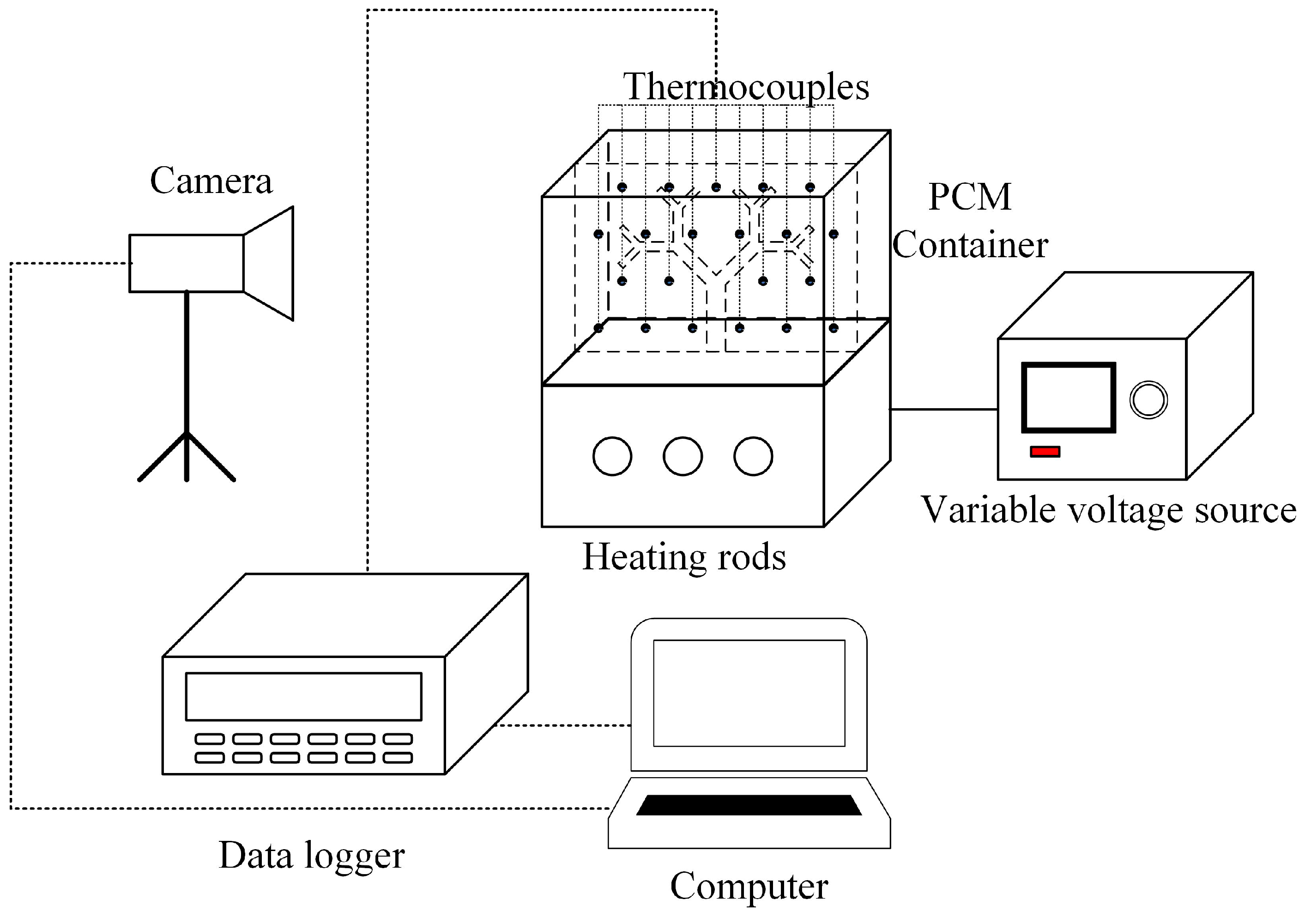 Energies 17 02657 g003