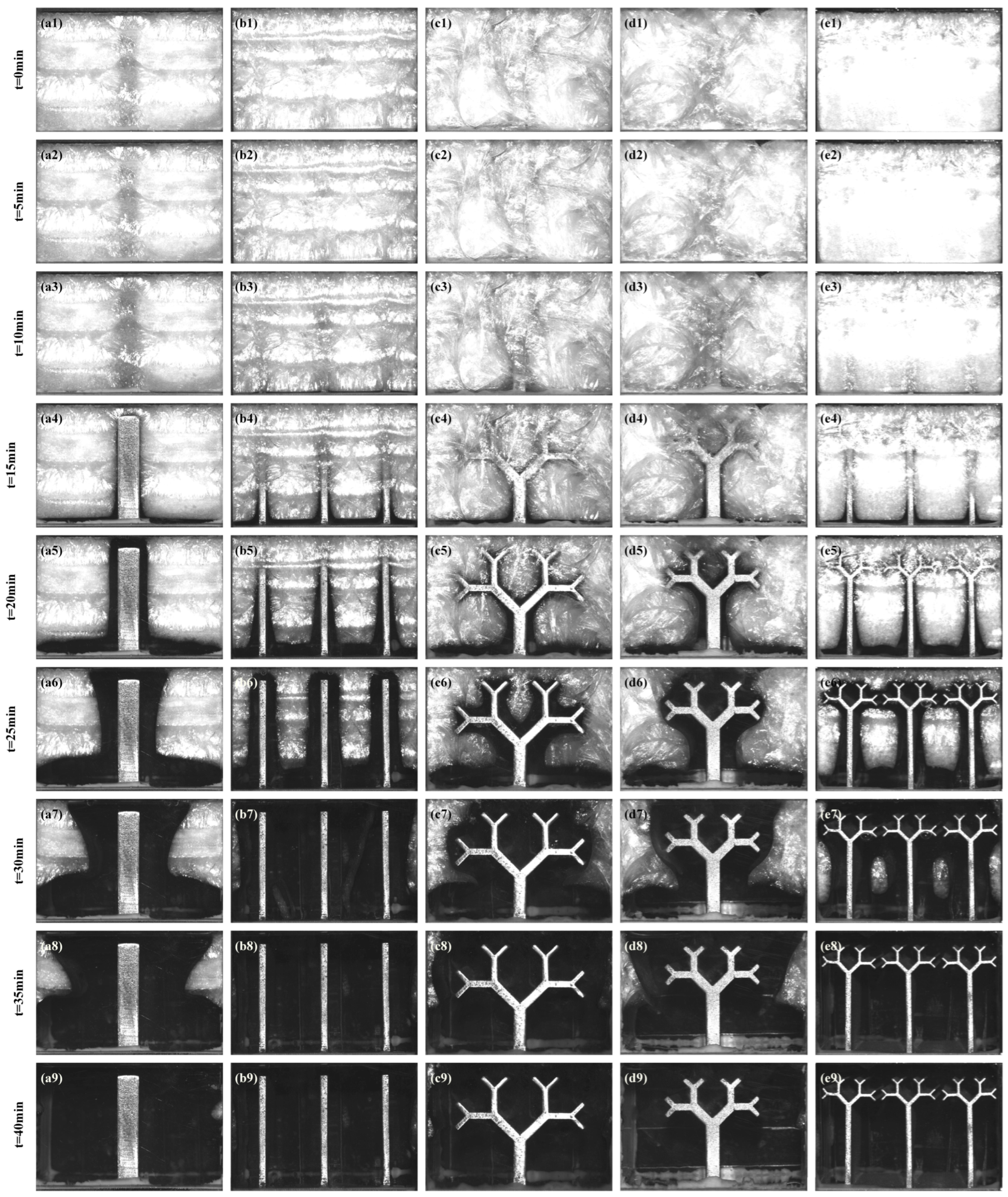 Energies 17 02657 g004