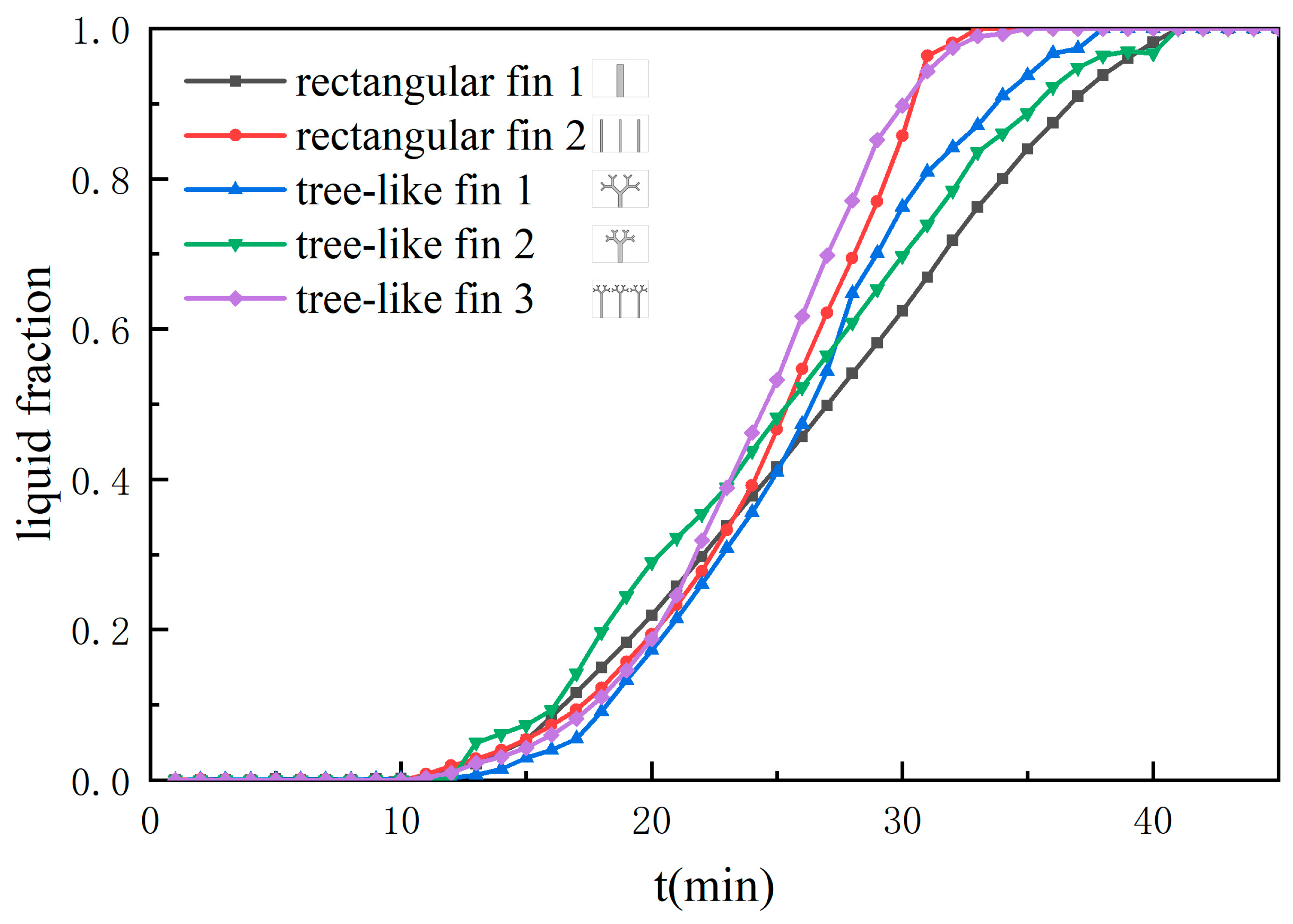 Energies 17 02657 g008