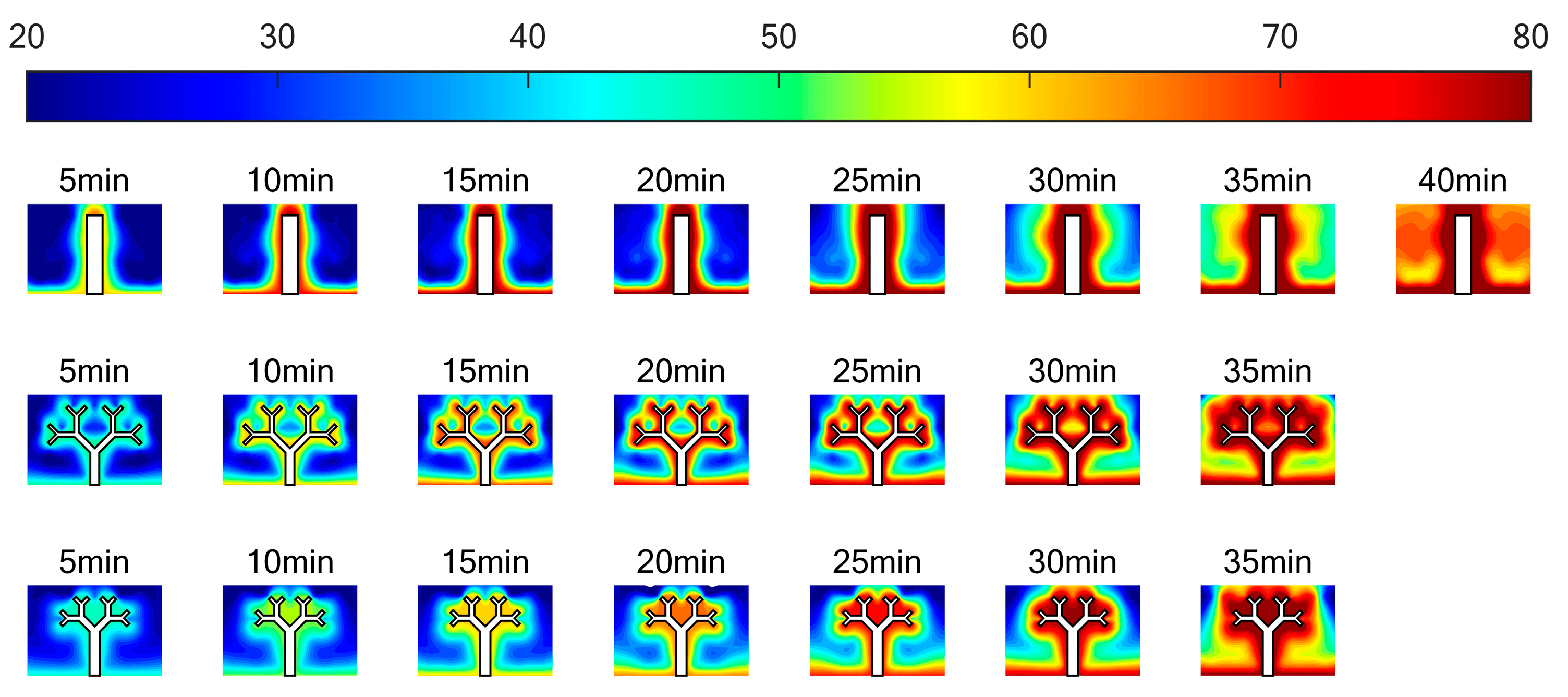 Energies 17 02657 g009