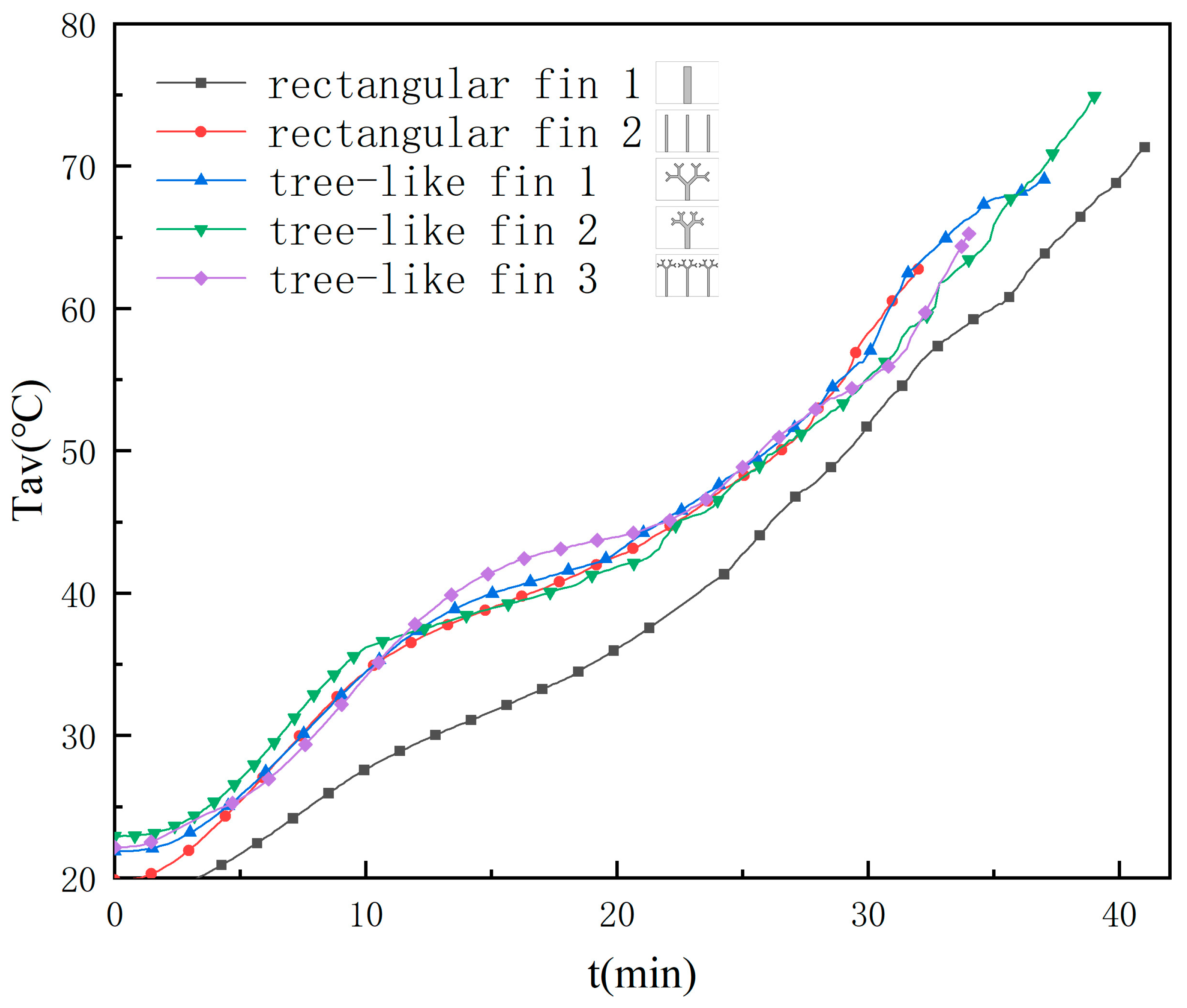 Energies 17 02657 g011