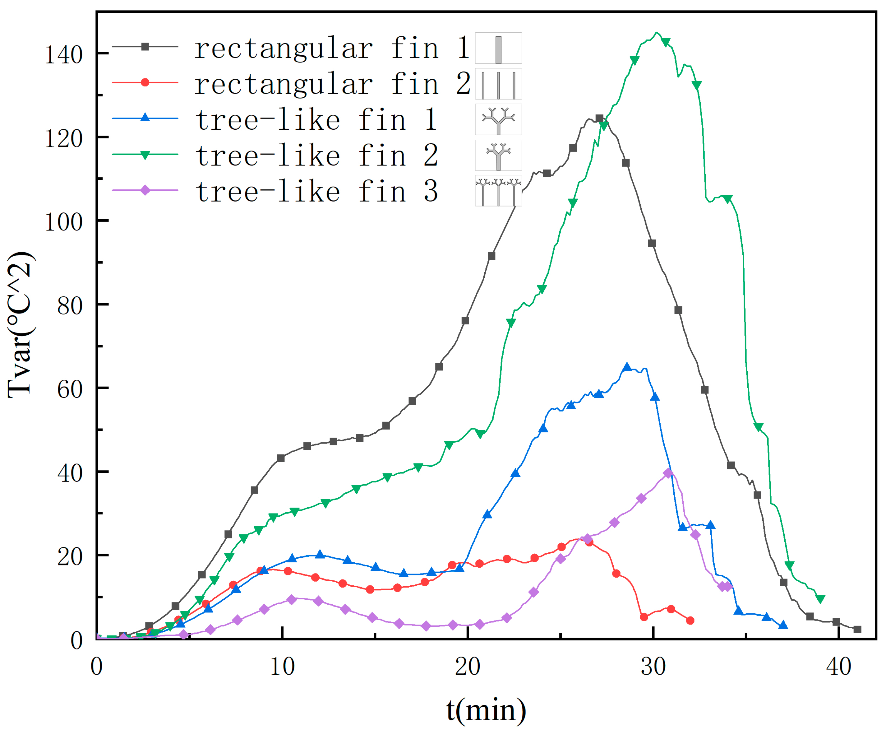 Energies 17 02657 g012