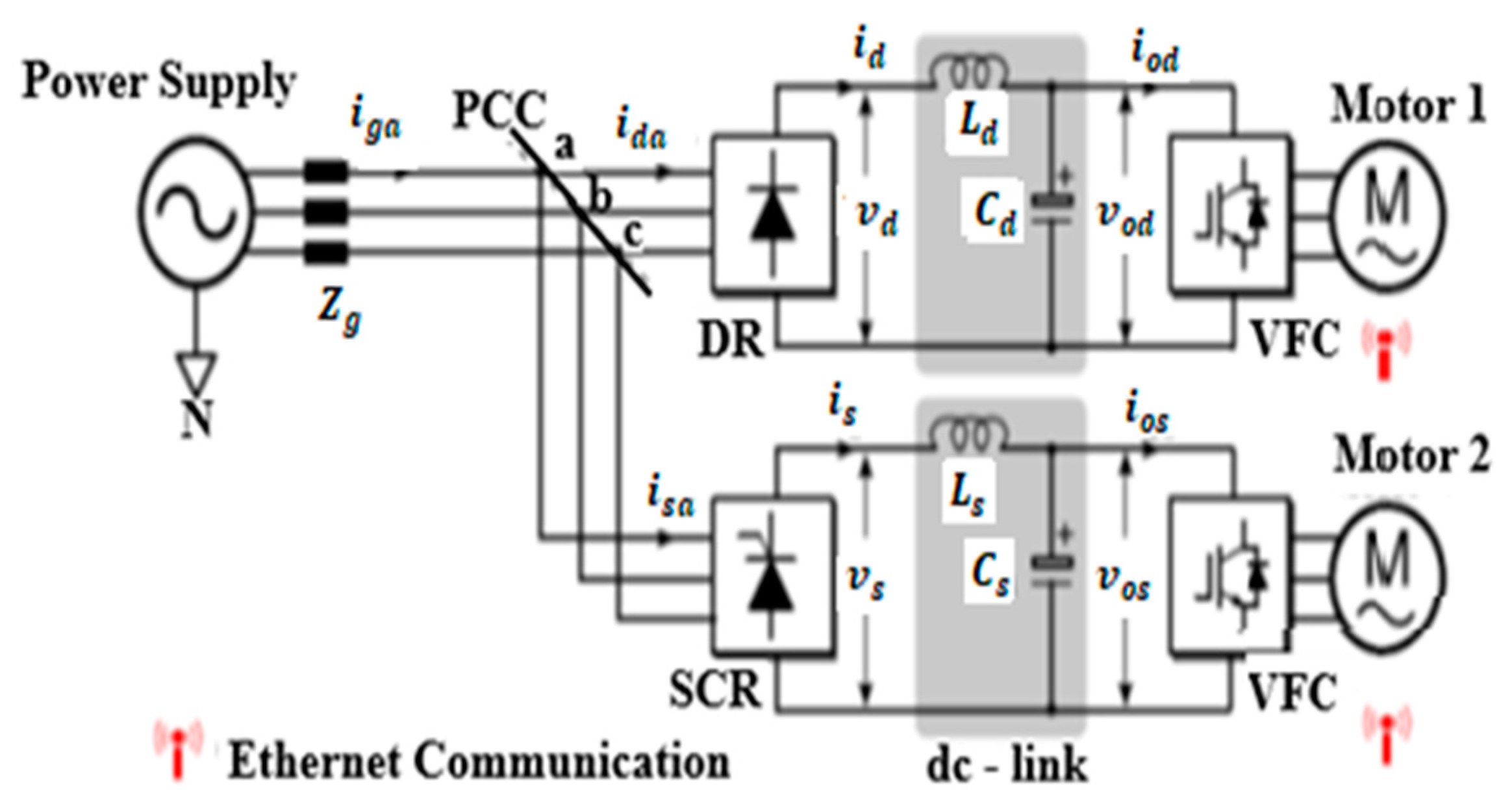 Energies 17 02658 g001