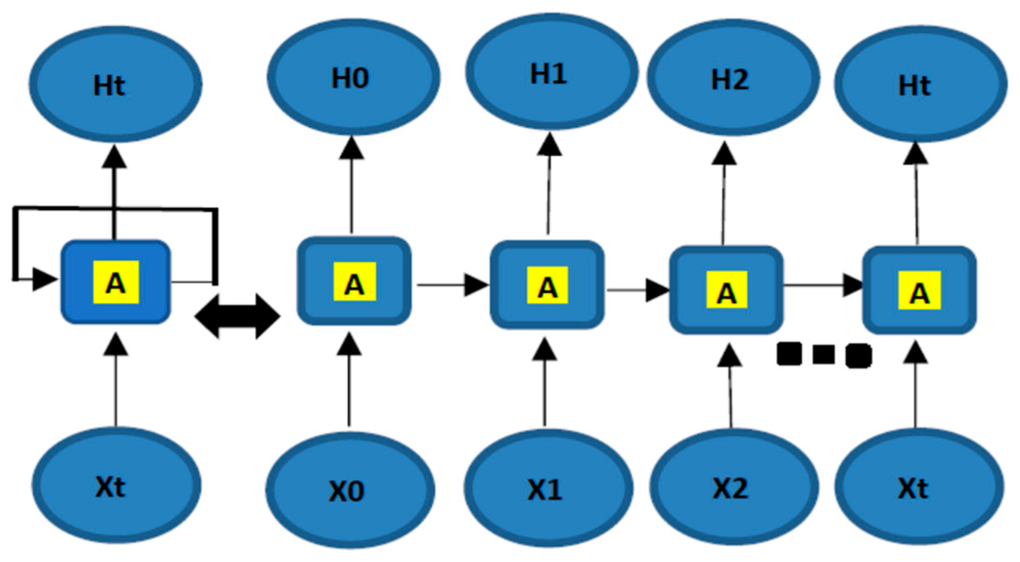 Energies 17 02658 g002