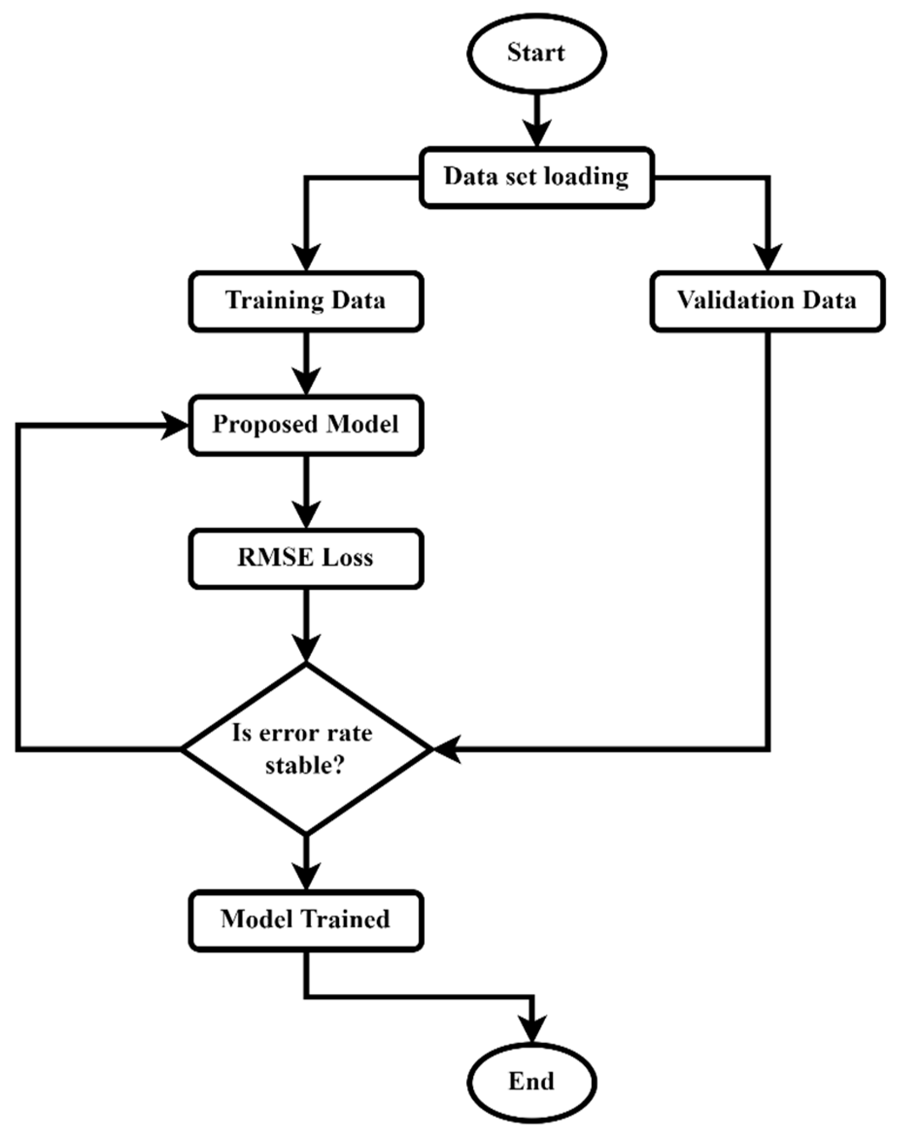 Energies 17 02658 g004