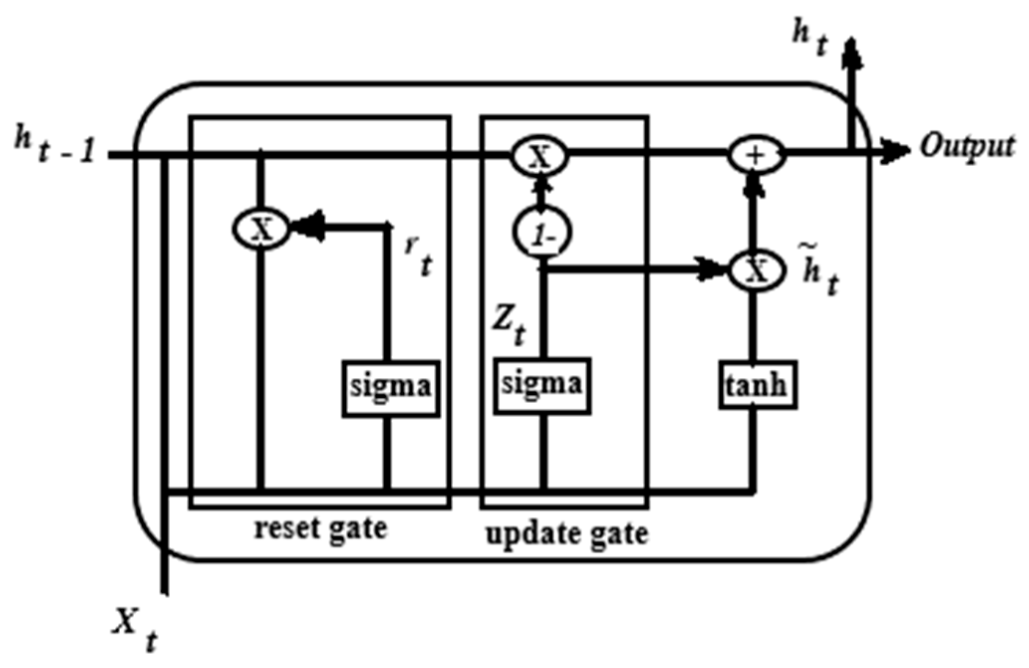 Energies 17 02658 g006