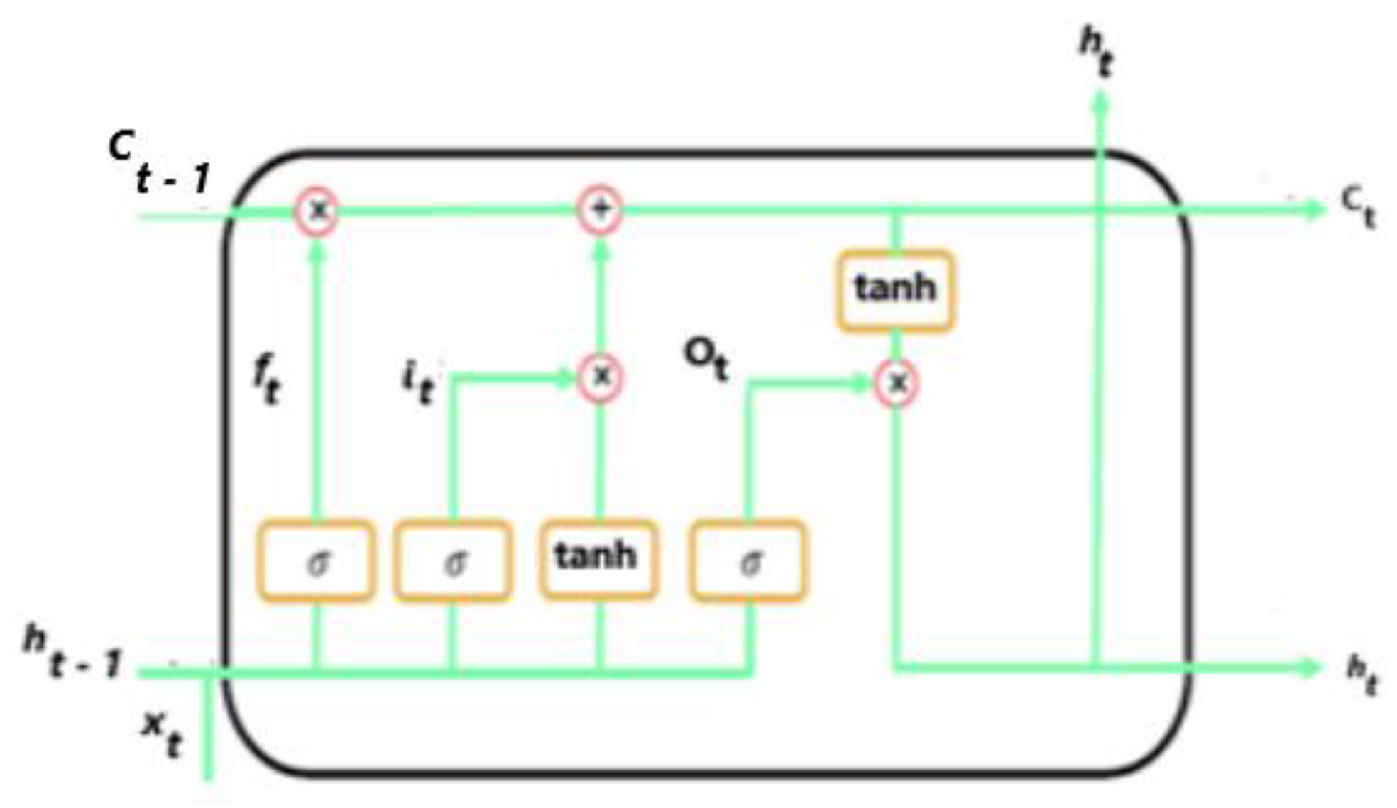 Energies 17 02658 g007