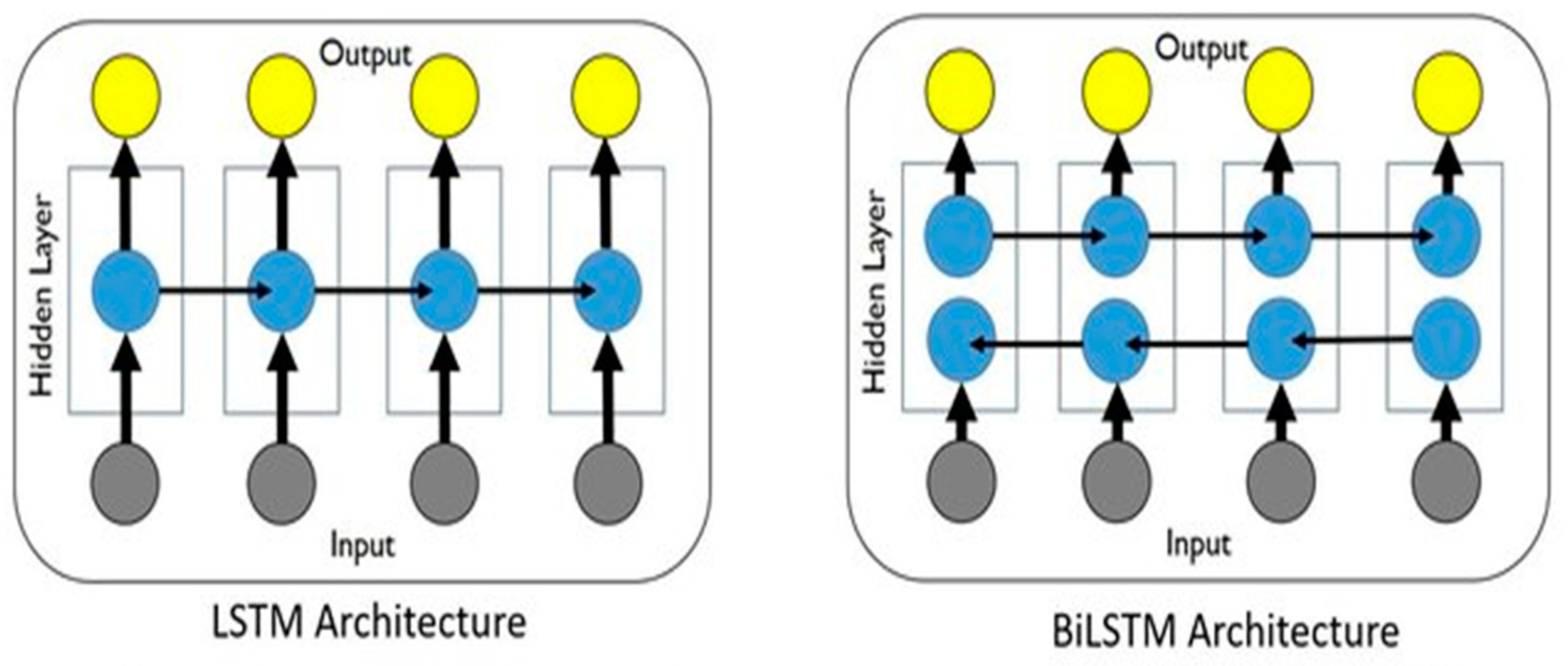 Energies 17 02658 g008