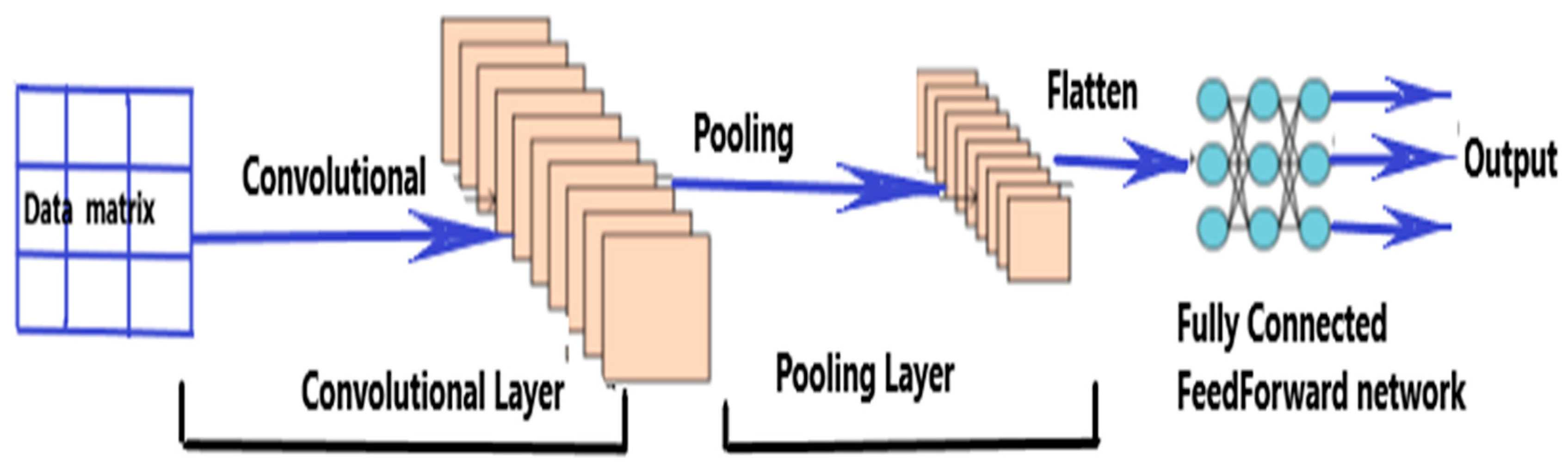 Energies 17 02658 g009