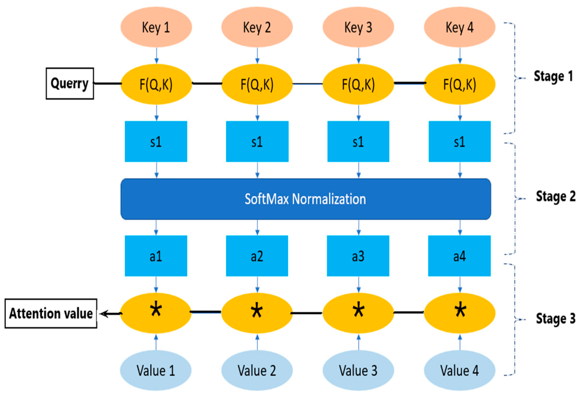 Energies 17 02658 g010