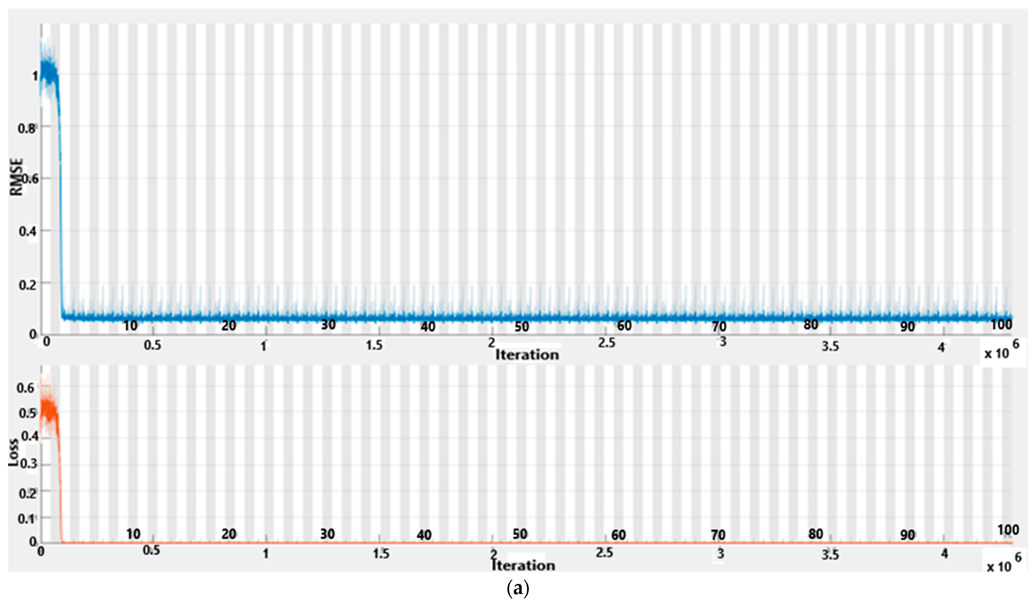 Energies 17 02658 g013a