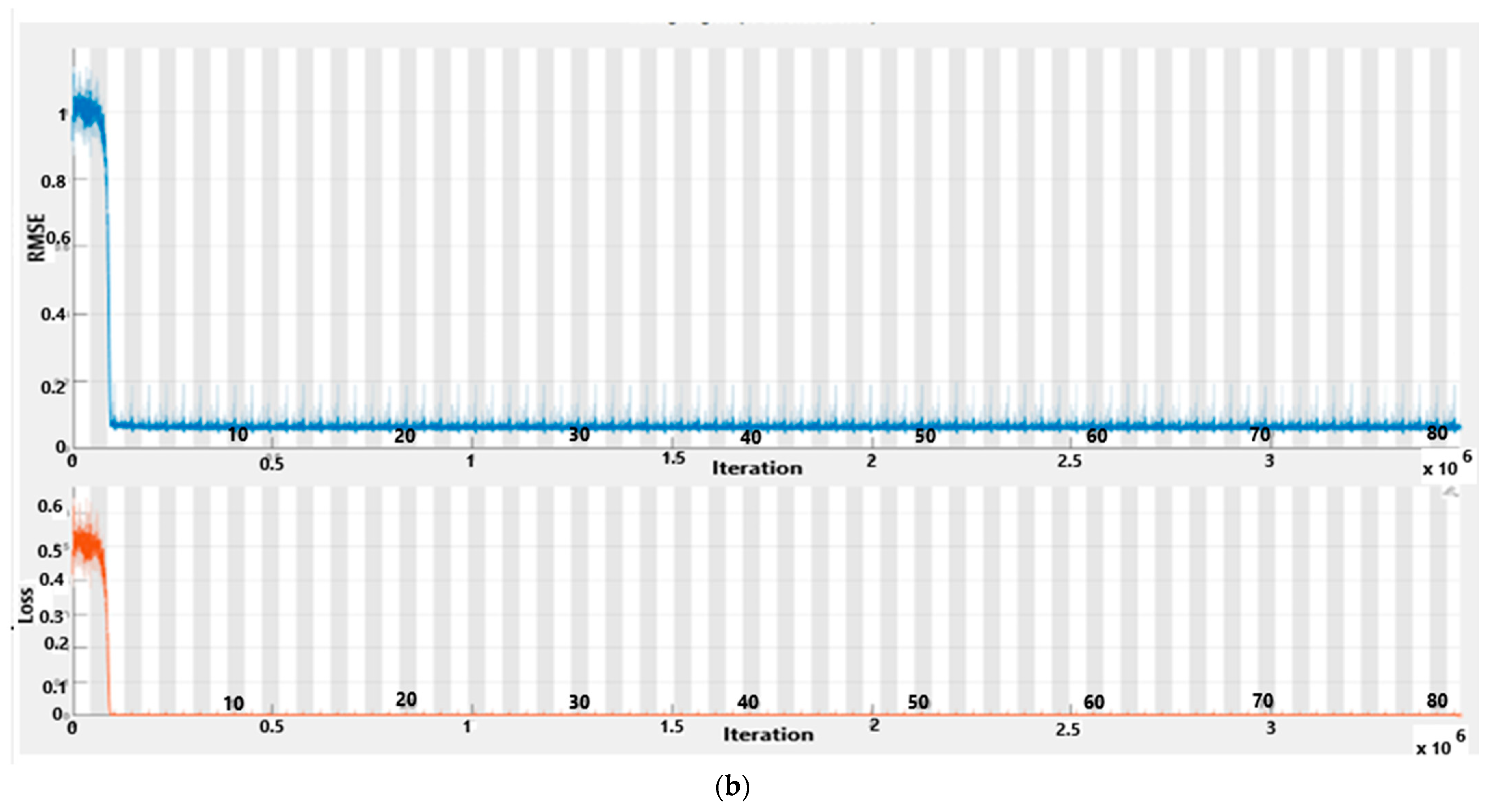 Energies 17 02658 g013b