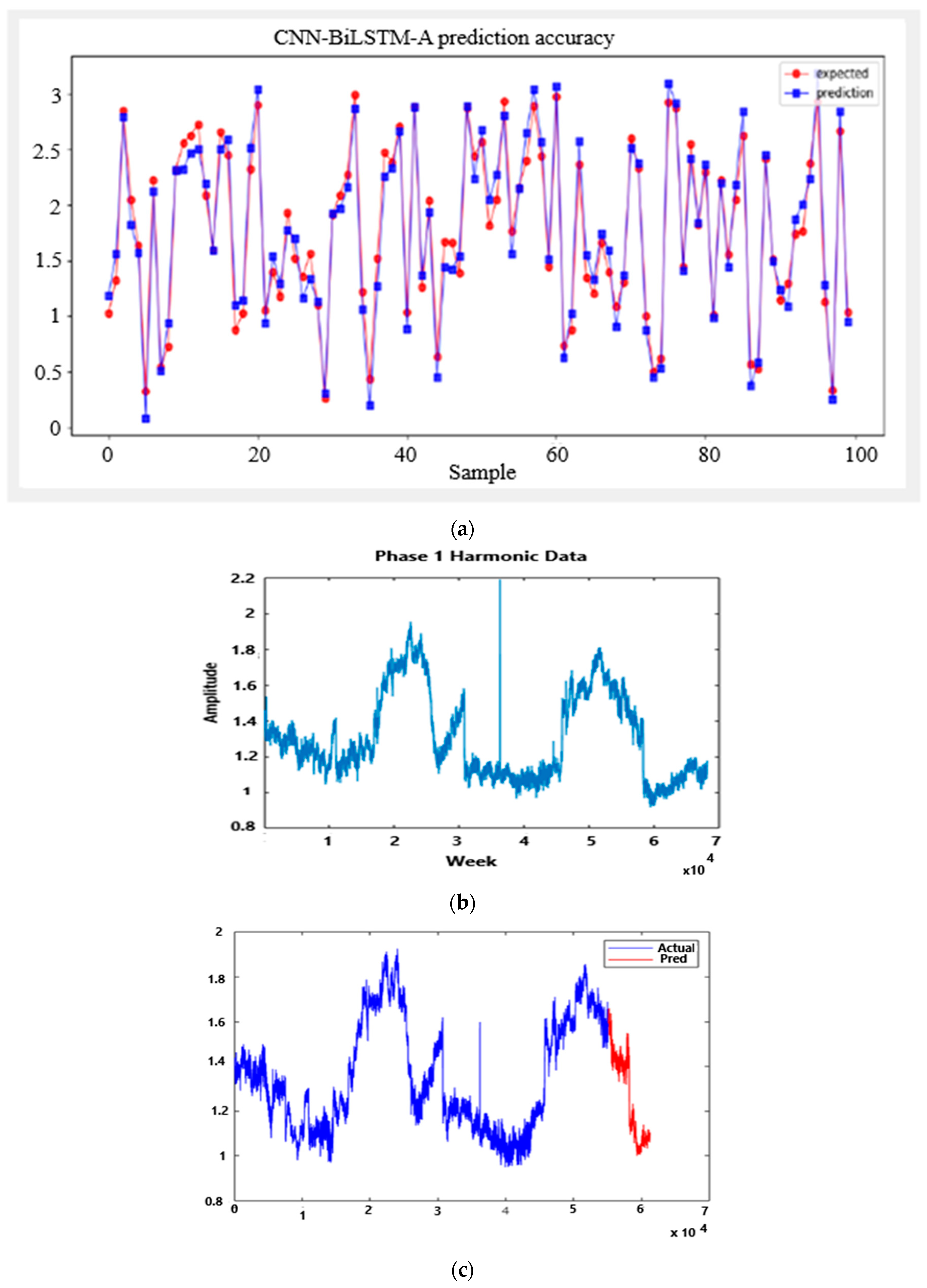 Energies 17 02658 g014