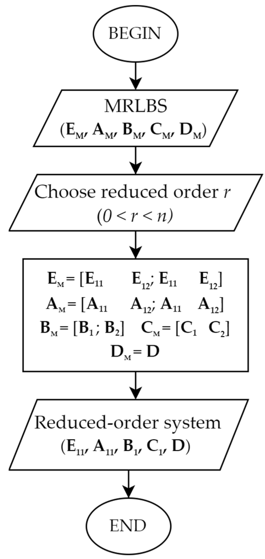 Energies 17 02661 g002