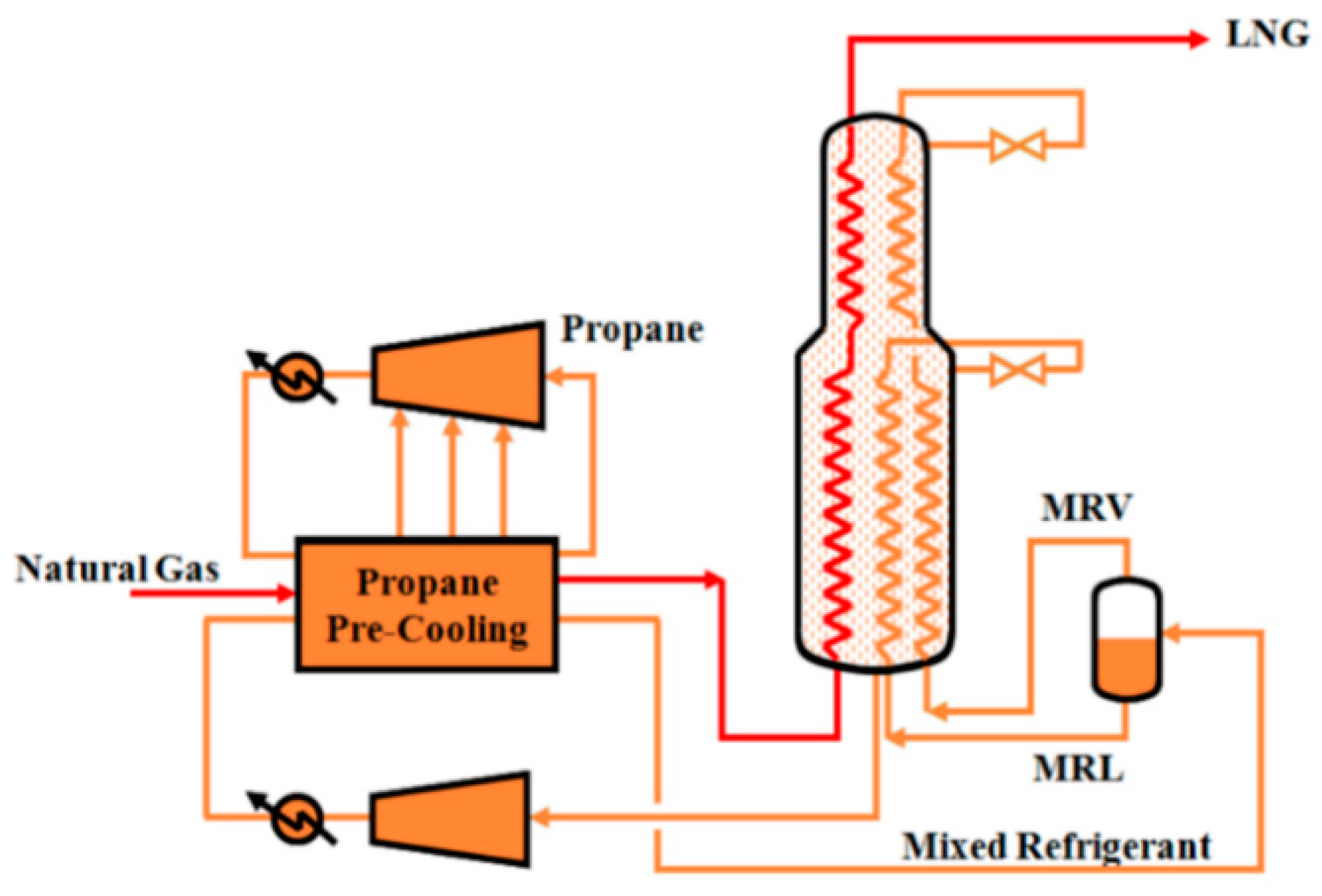 Energies 17 02663 g001