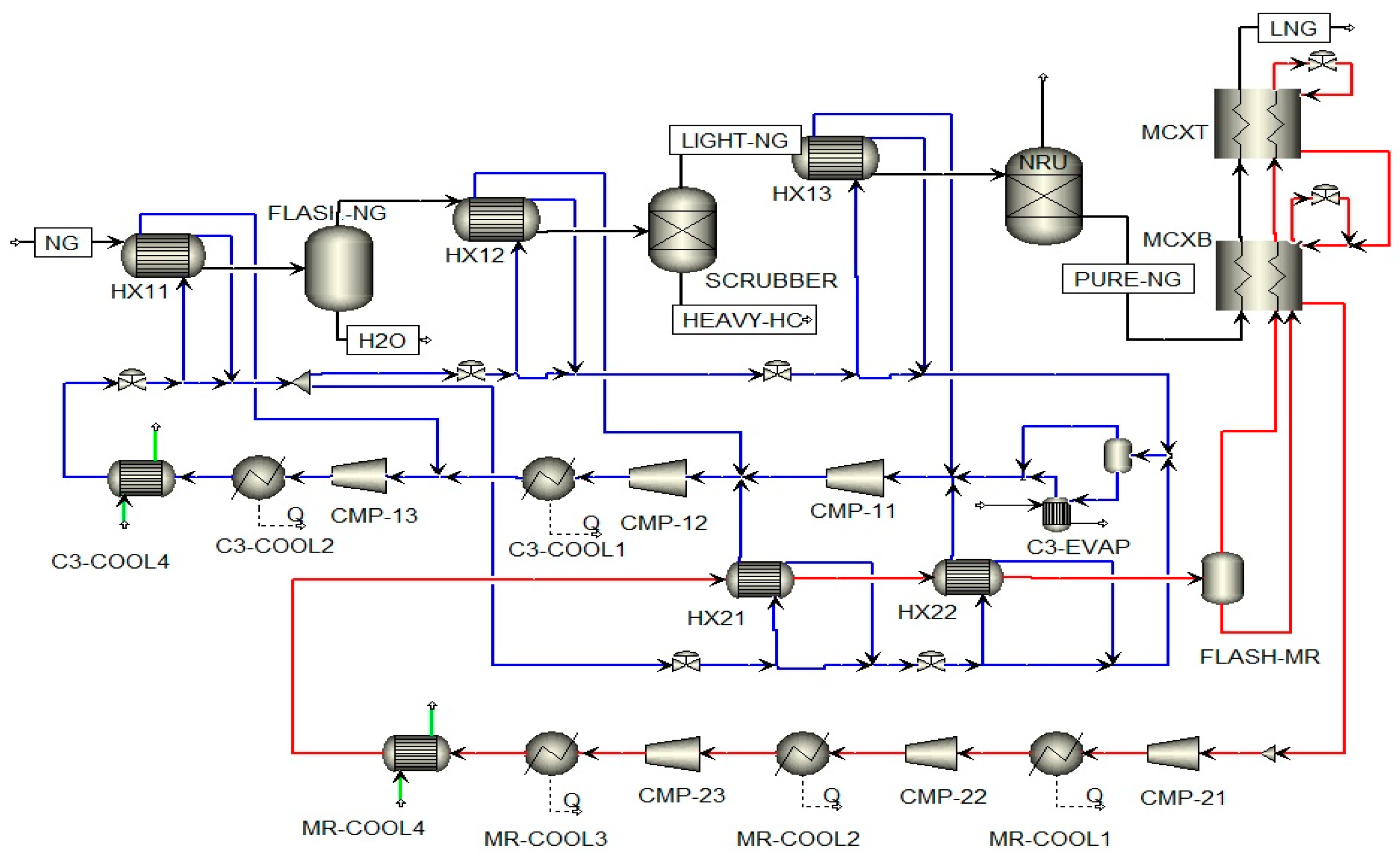 Energies 17 02663 g002