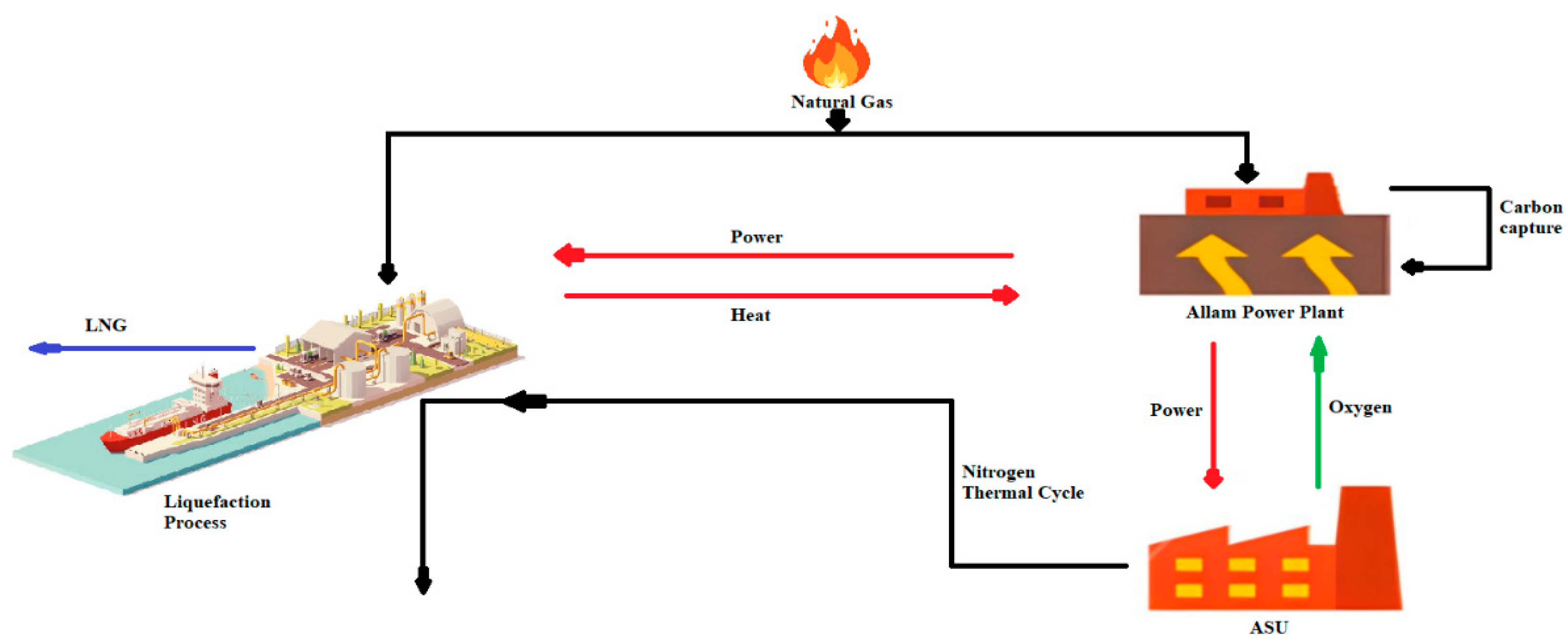 Energies 17 02663 g004