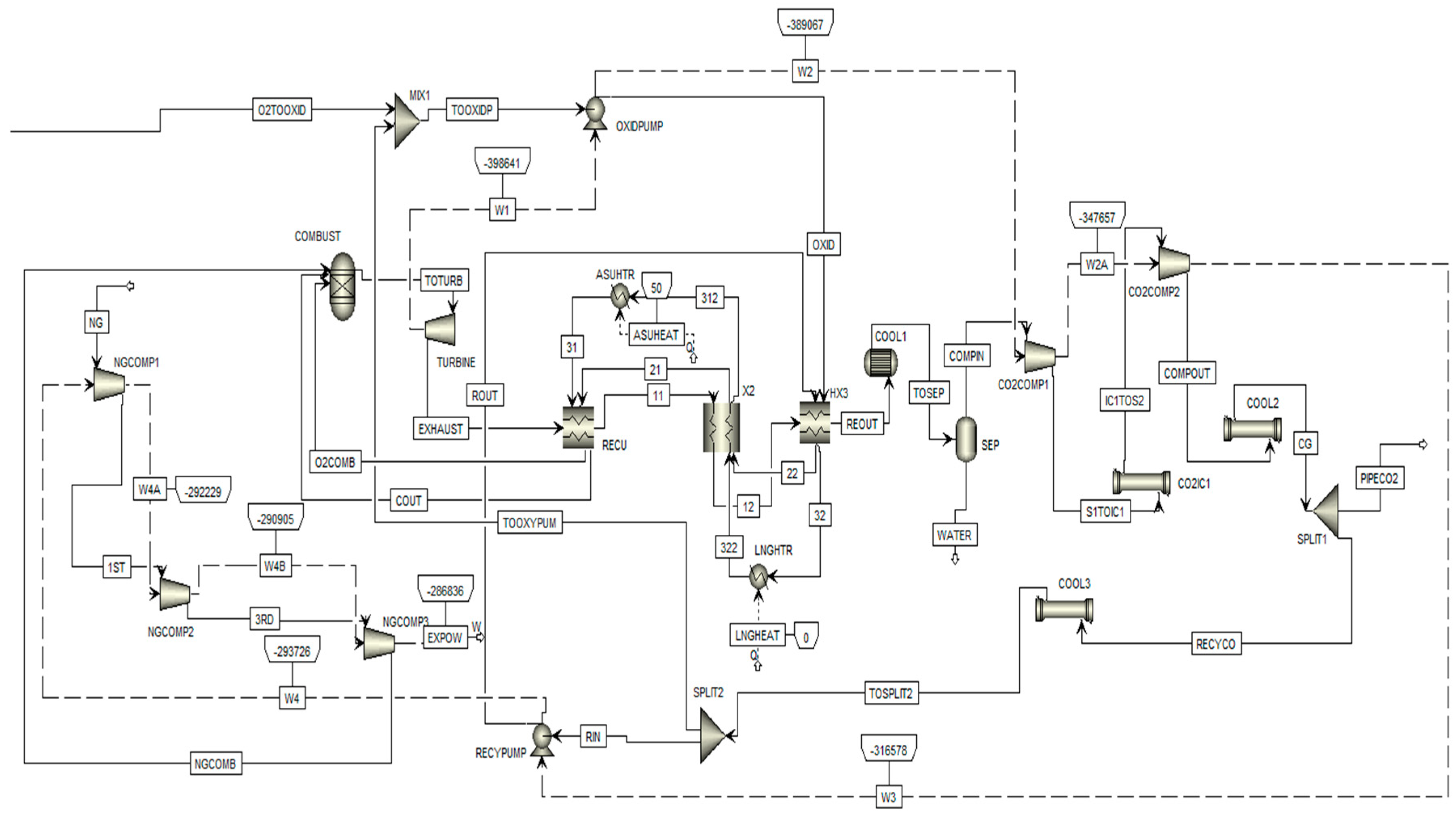 Energies 17 02663 g007