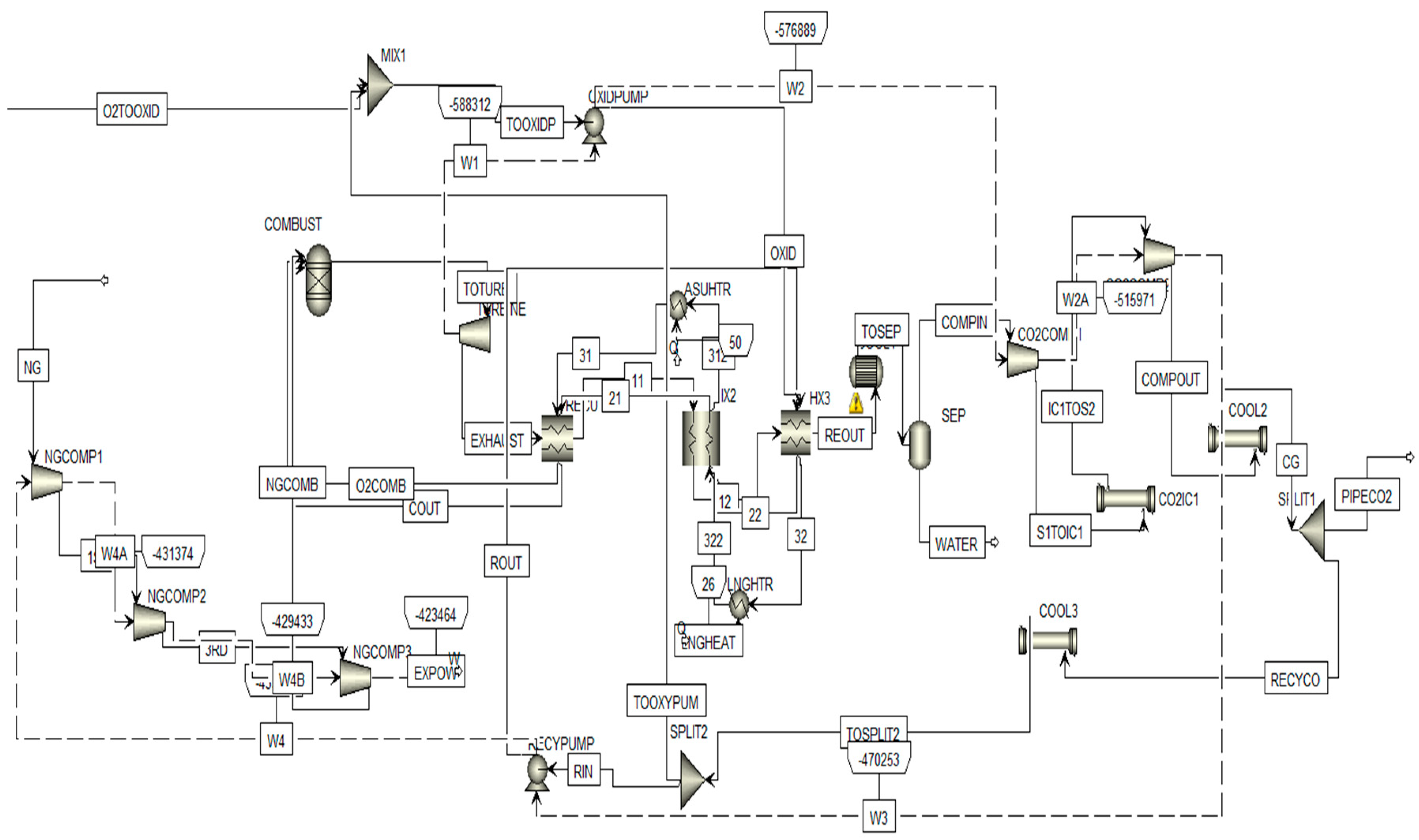 Energies 17 02663 g008
