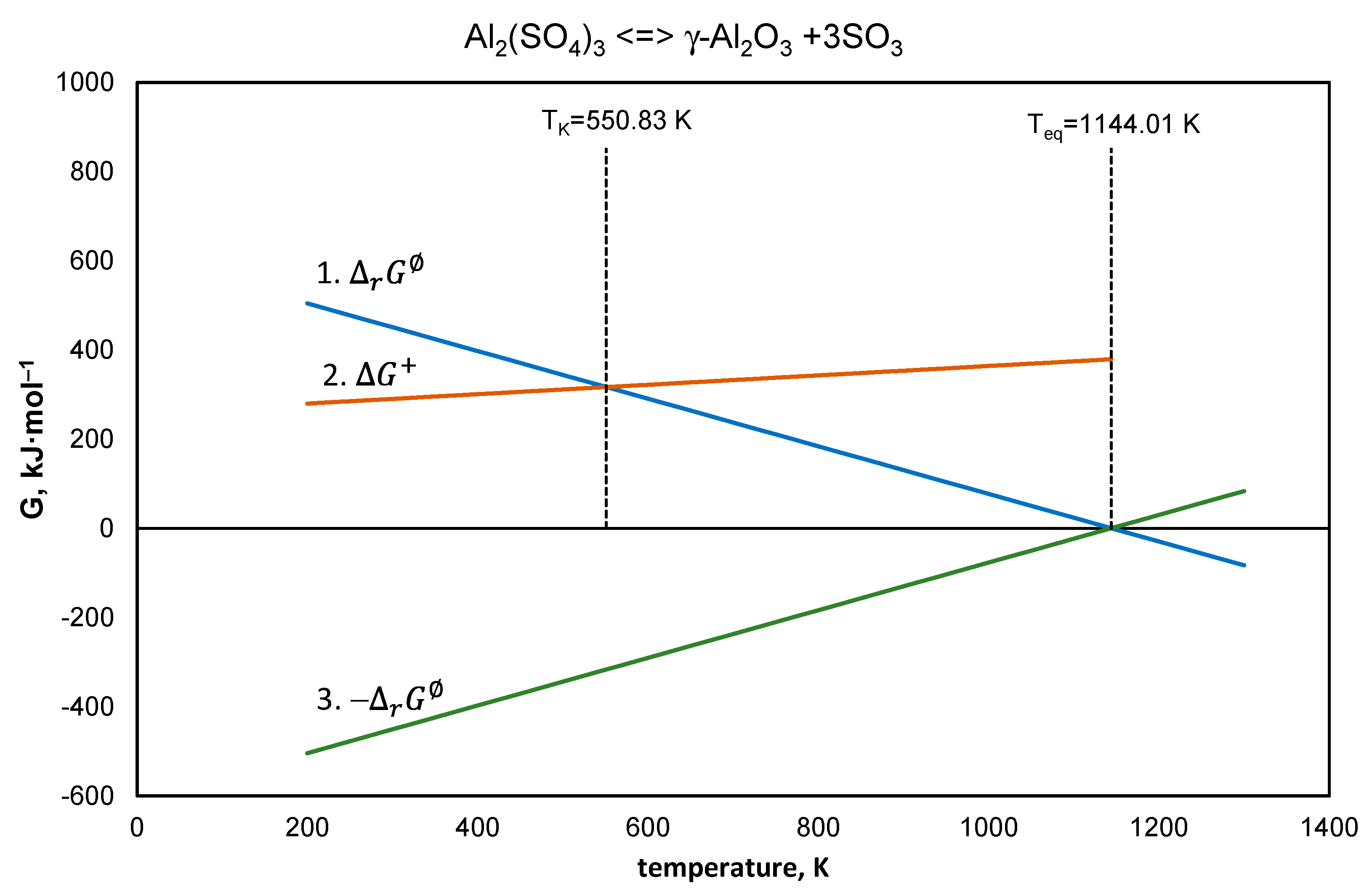 Energies 17 02669 g003