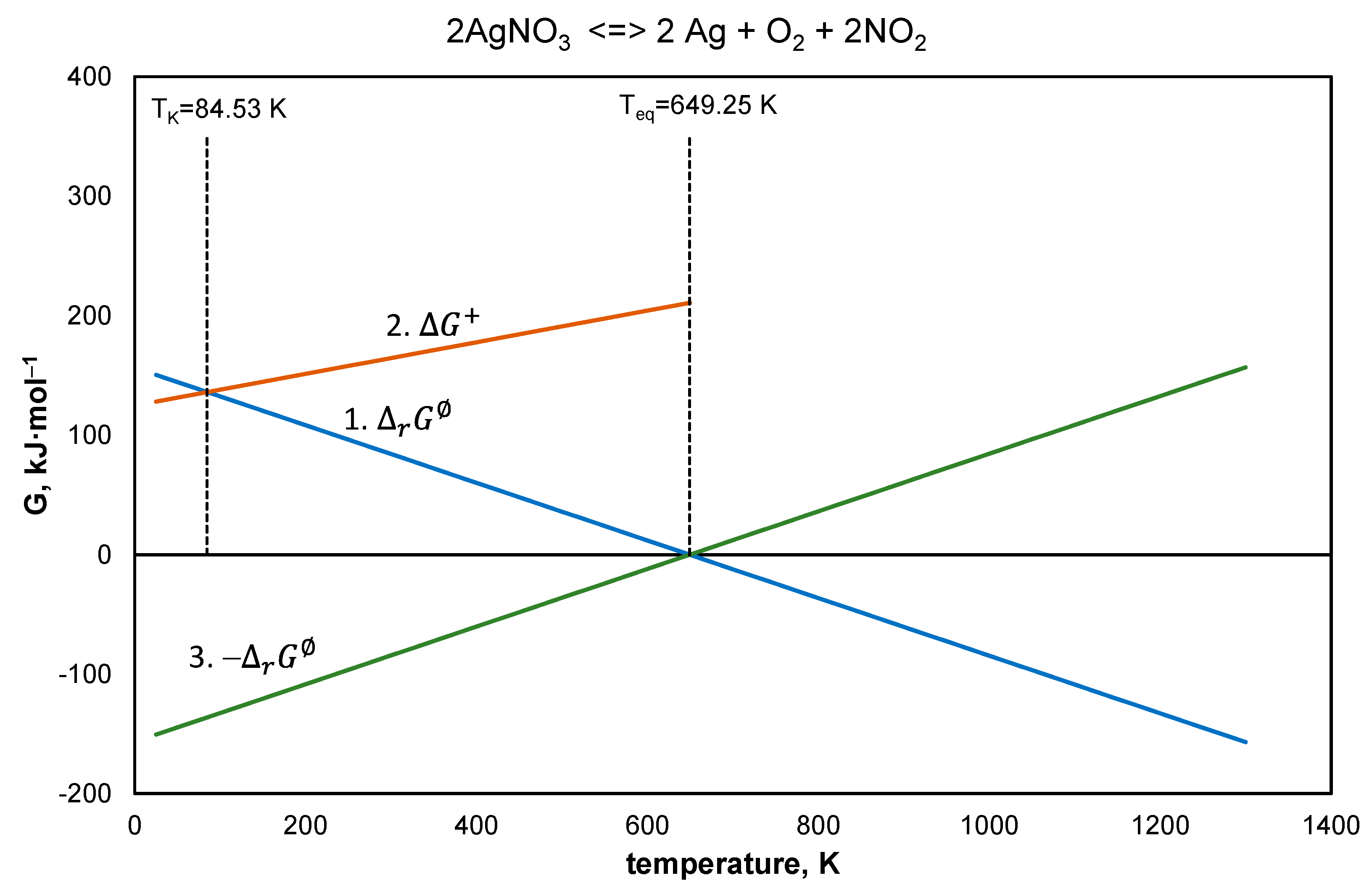 Energies 17 02669 g004