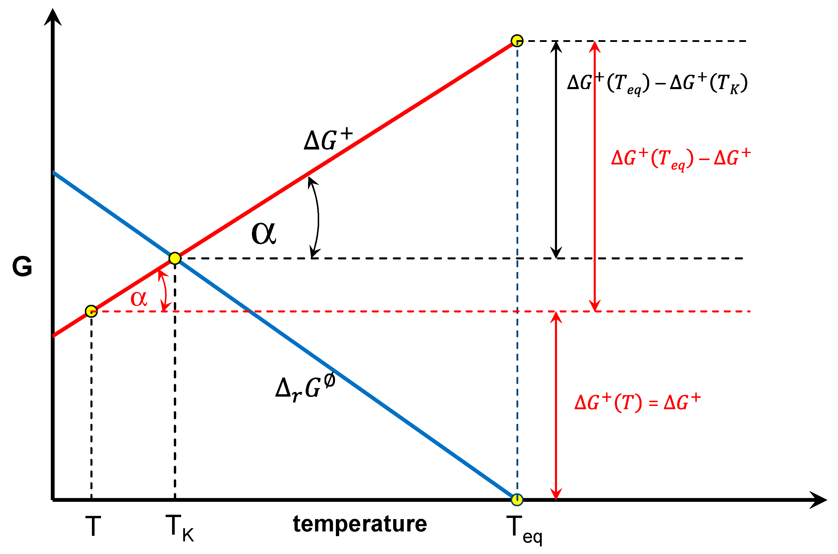 Energies 17 02669 g0a1