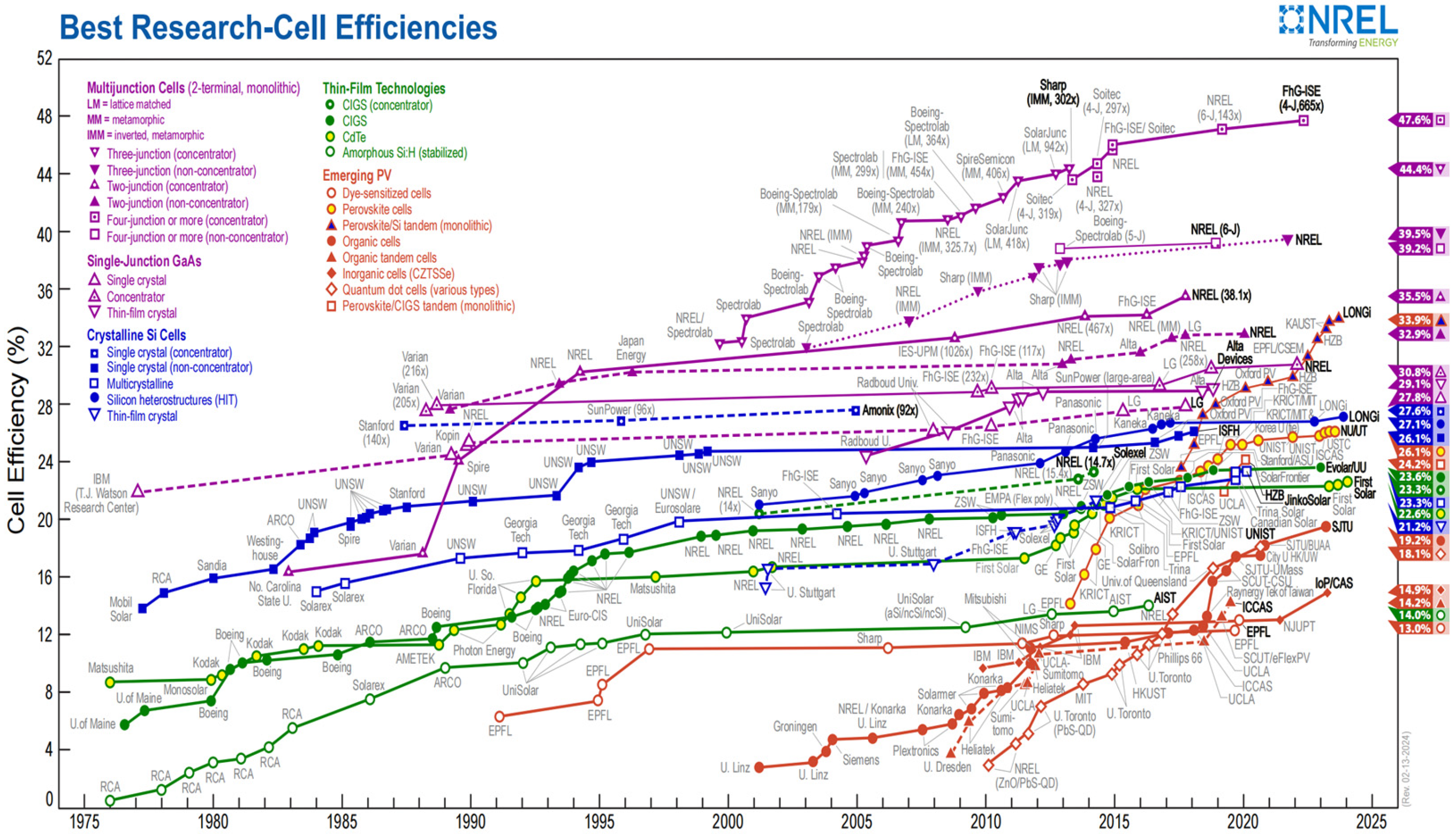 Energies 17 02671 g001