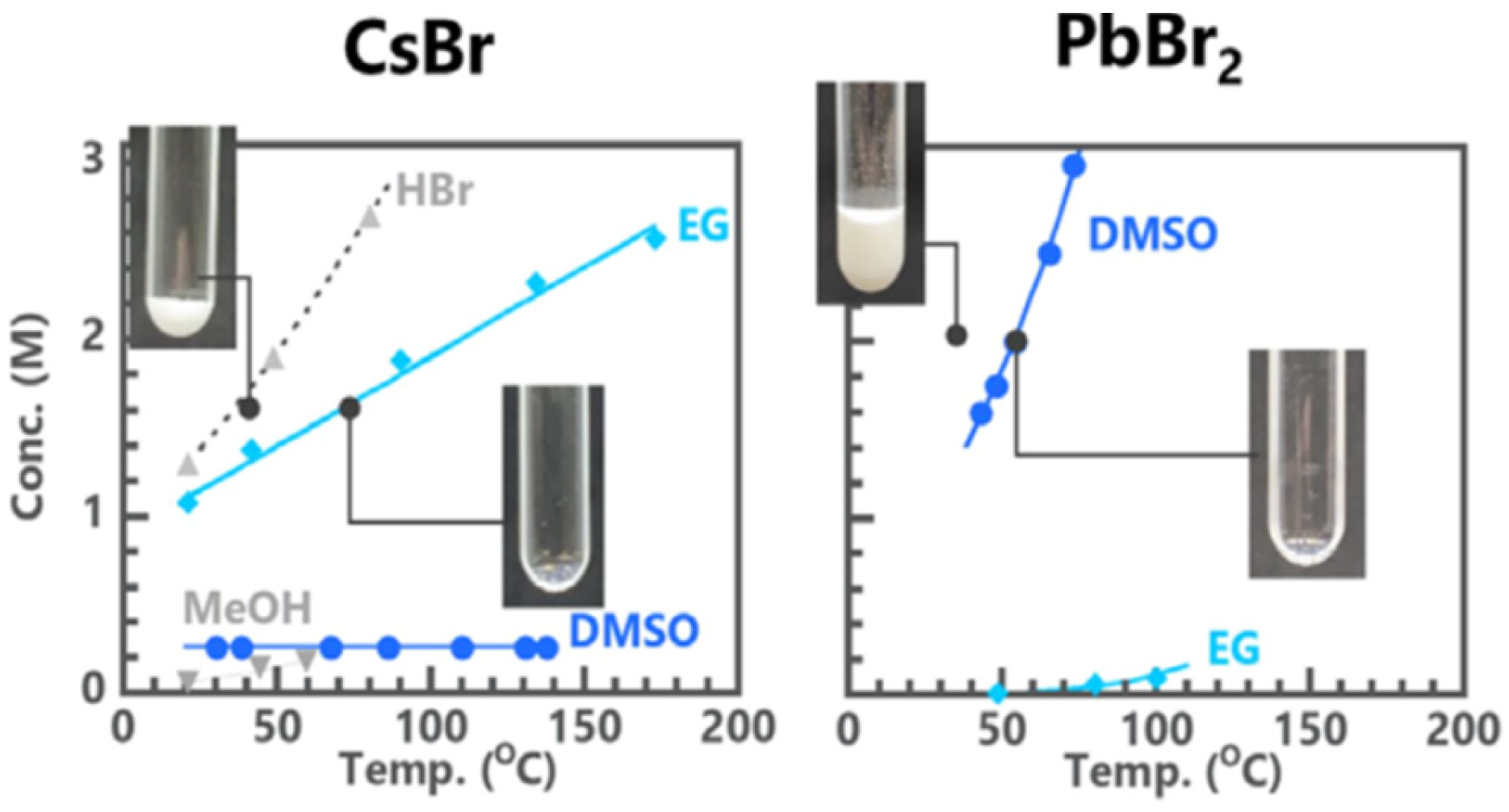 Energies 17 02671 g004