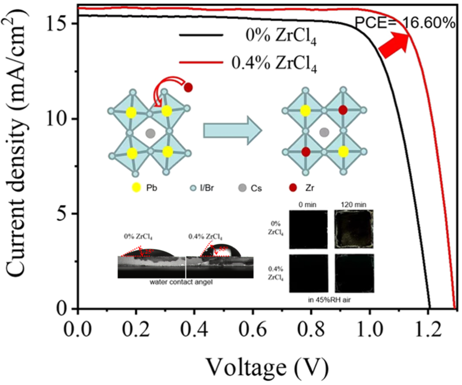 Energies 17 02671 g006