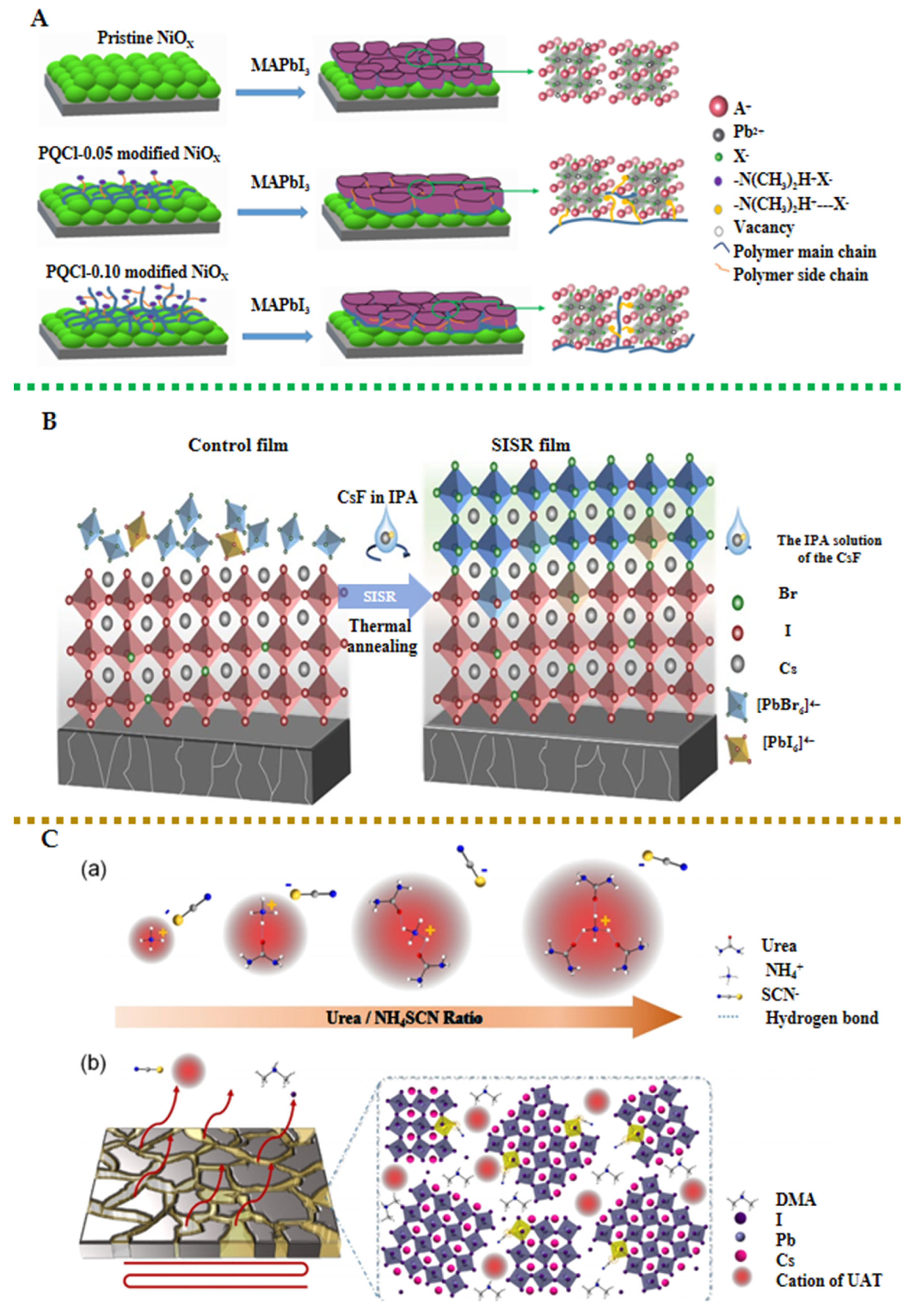 Energies 17 02671 g008