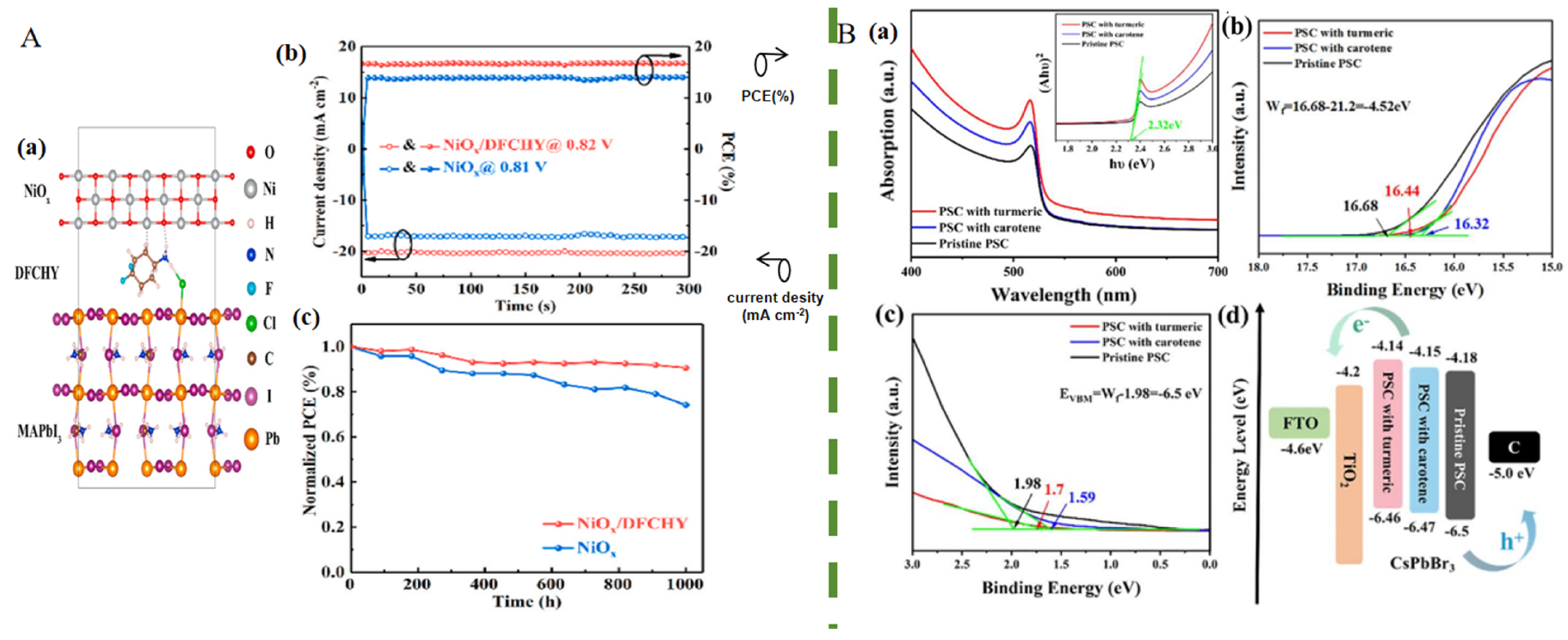 Energies 17 02671 g009