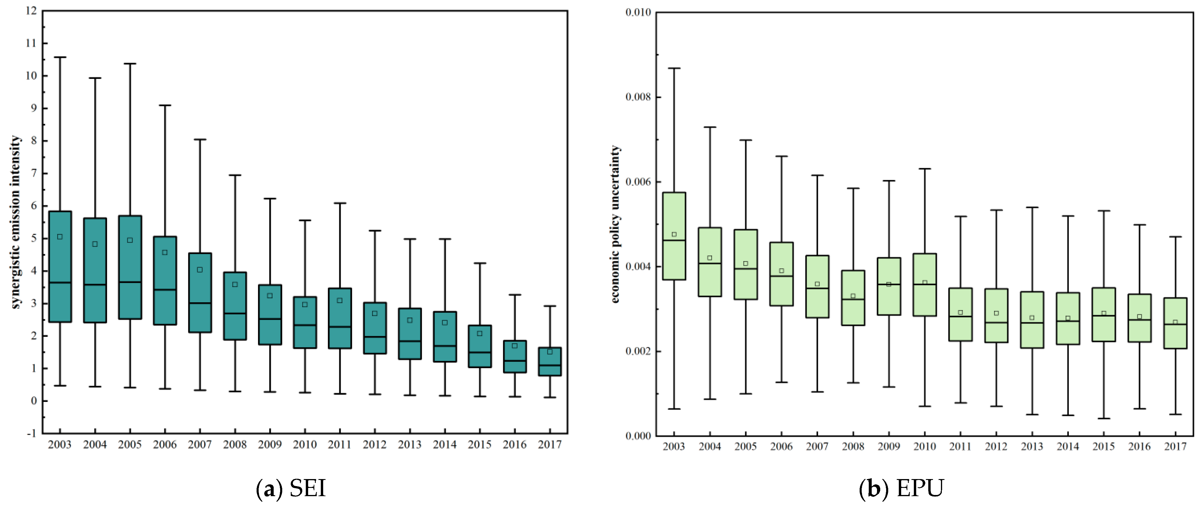 Energies 17 02675 g004