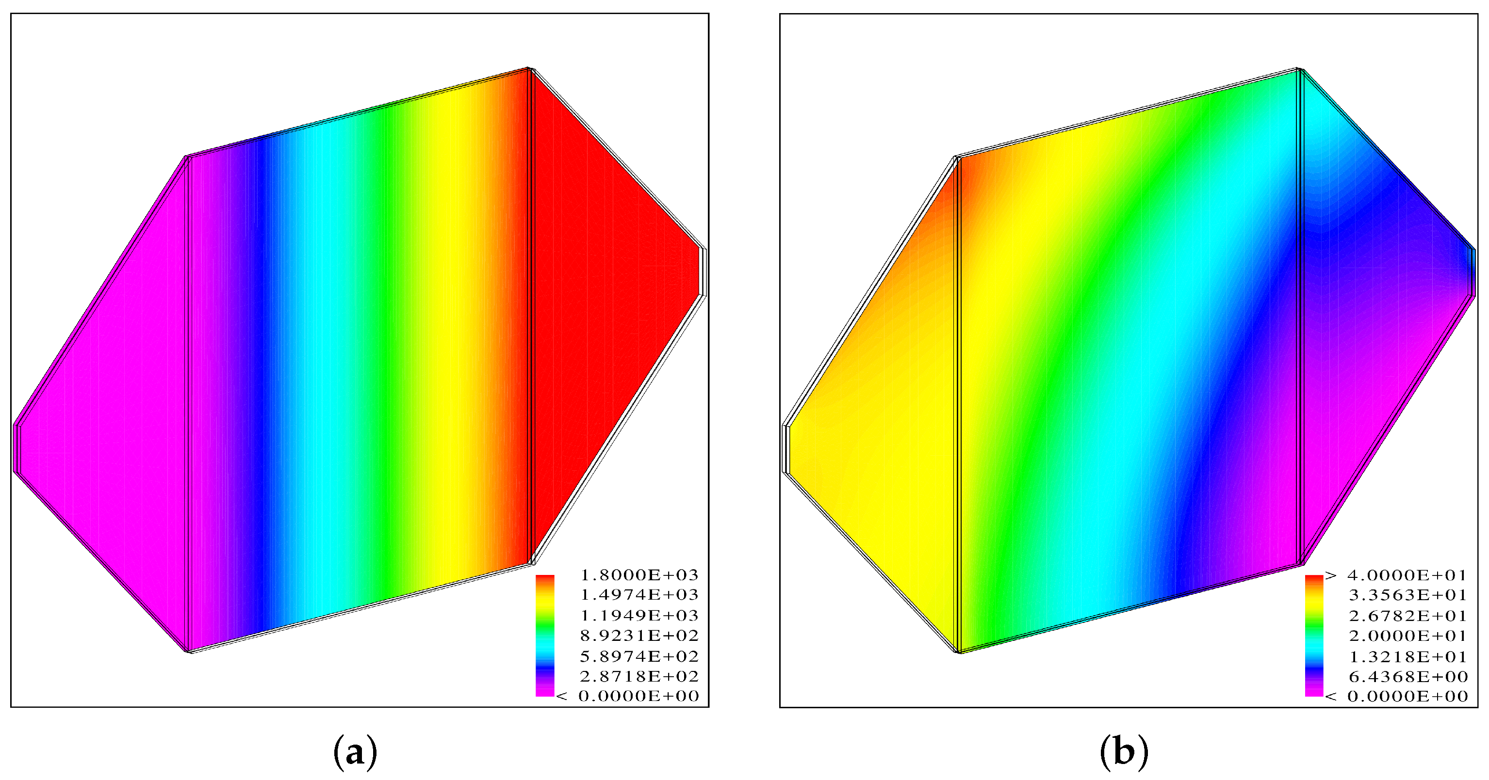 Energies 17 02676 g007