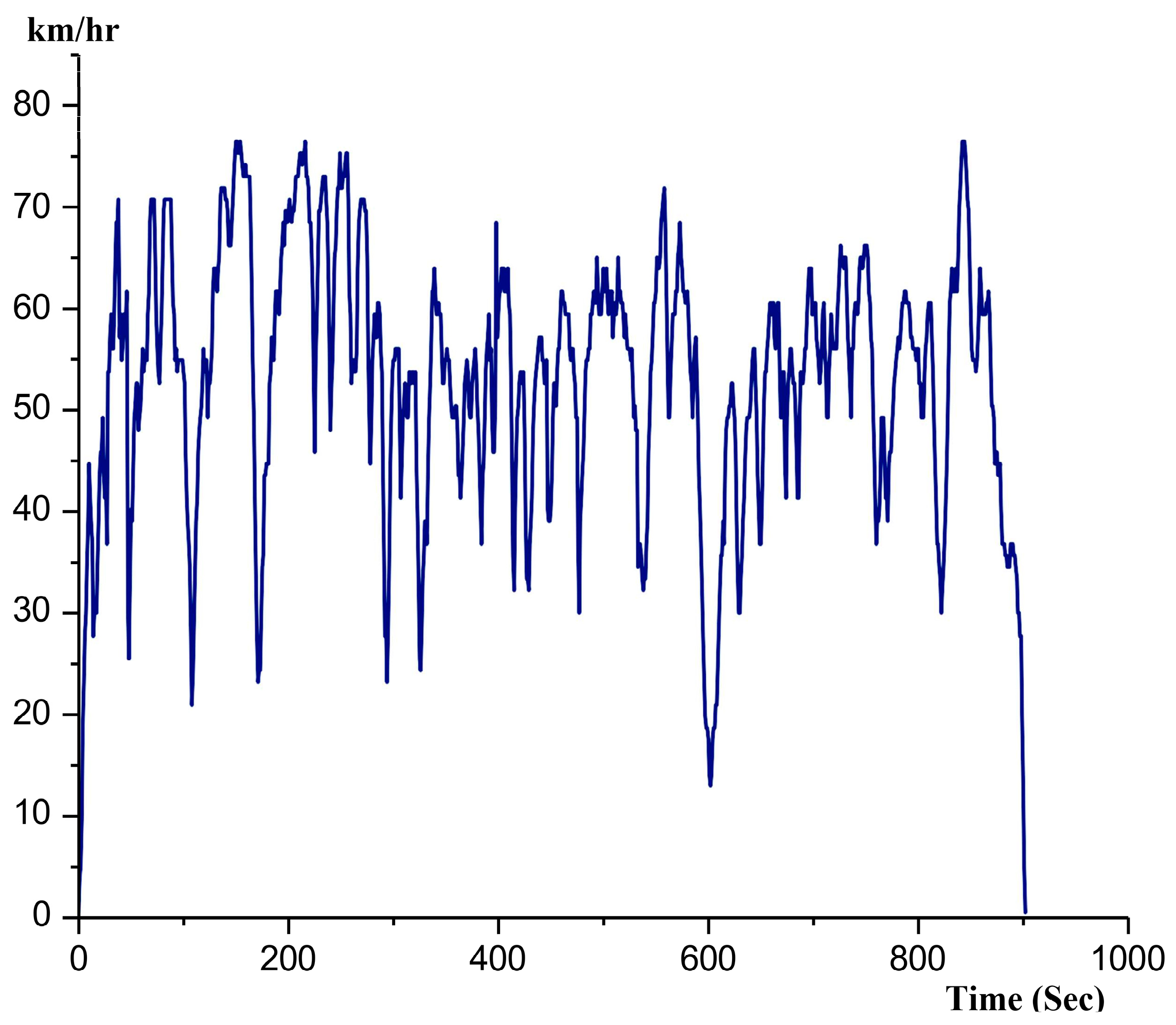 Energies 17 02677 g002