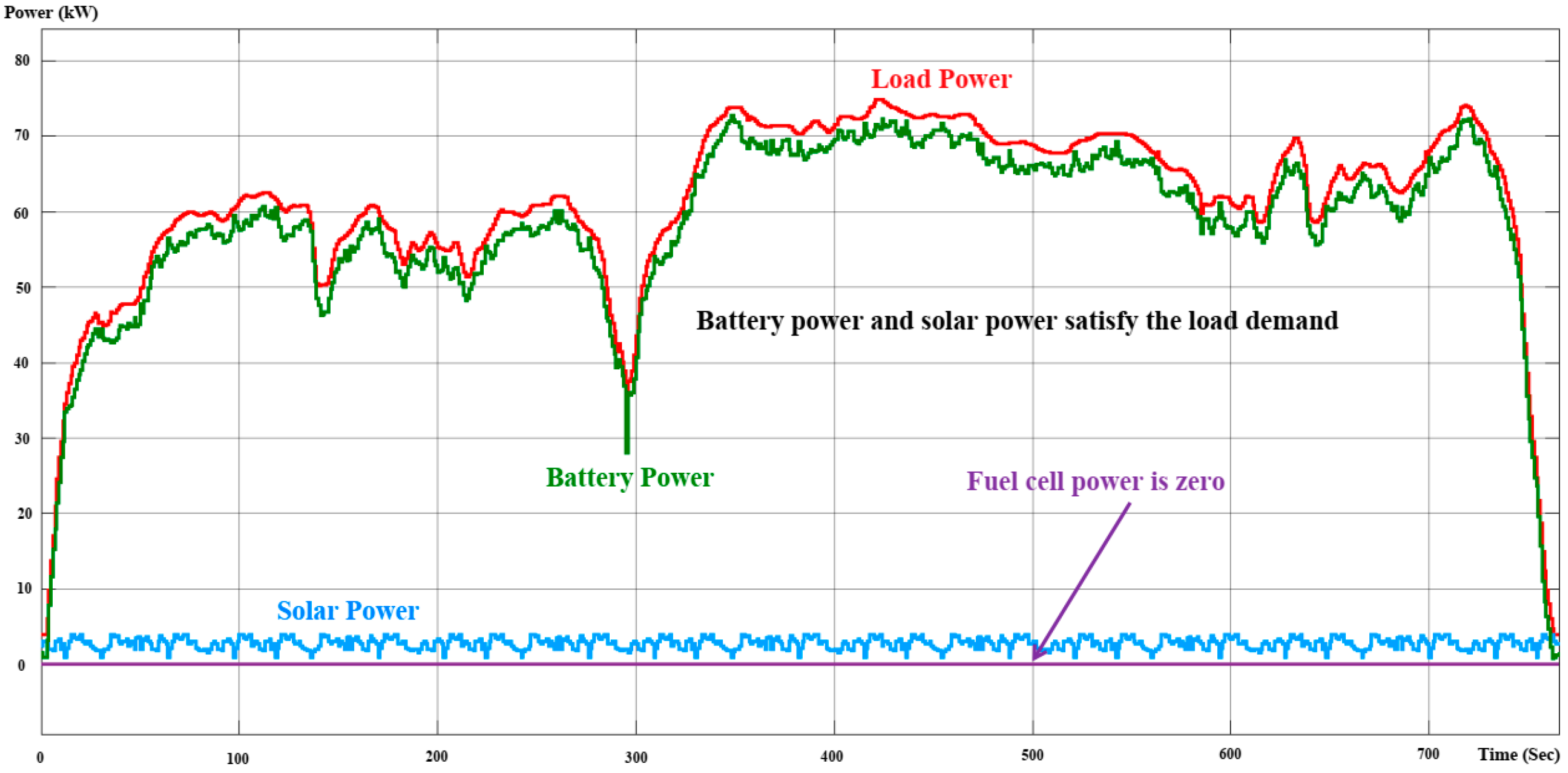 Energies 17 02677 g025