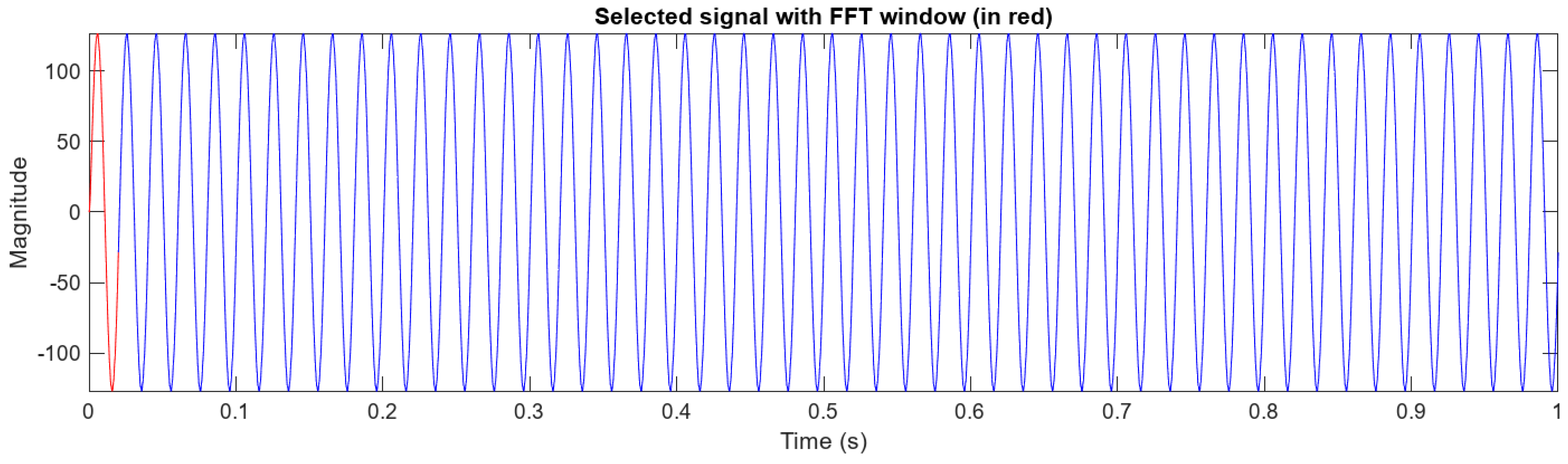 Energies 17 02677 g031