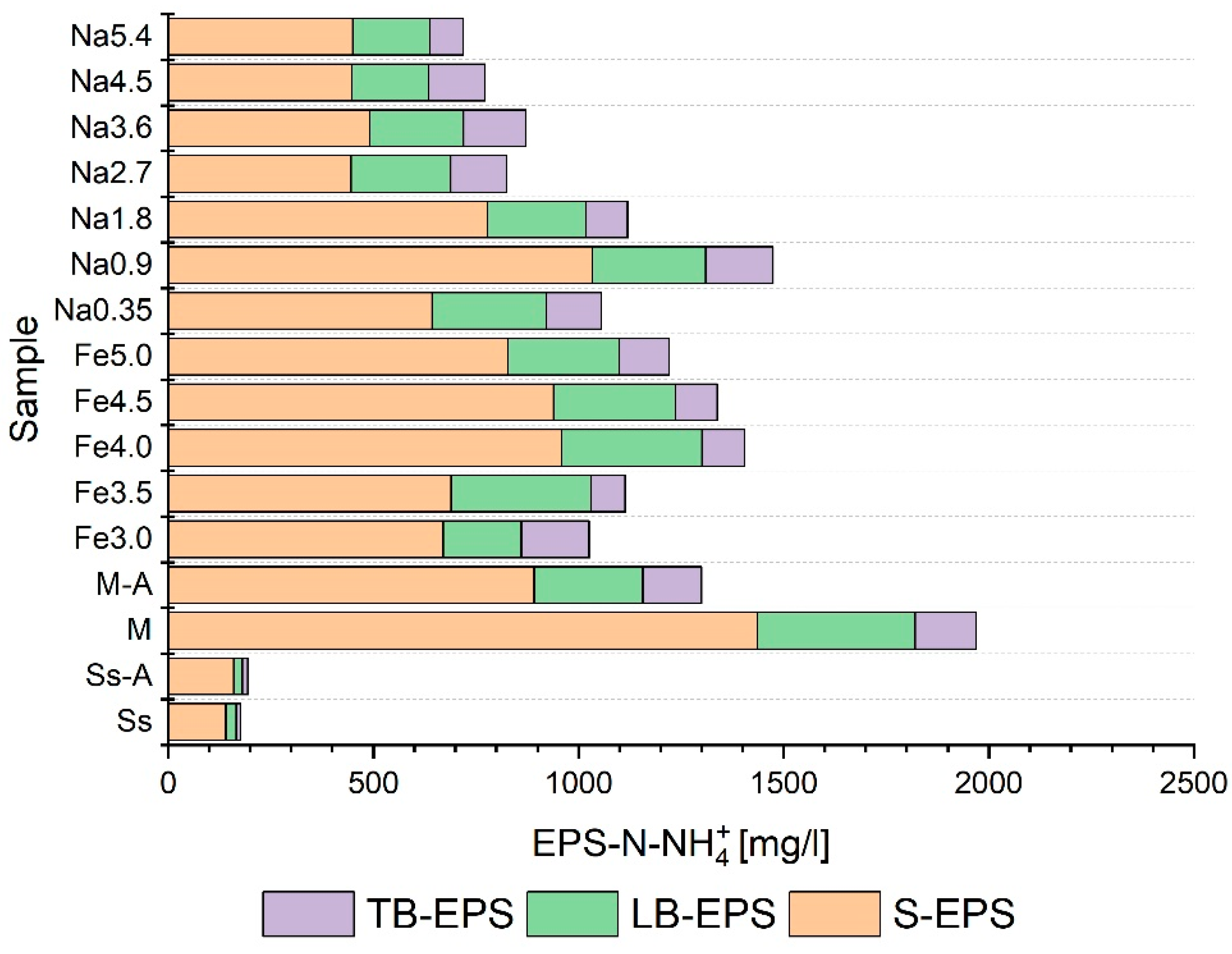 Energies 17 02679 g004